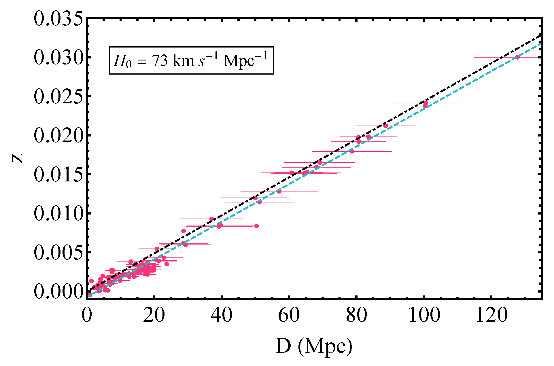 Universe 07 00366 g005