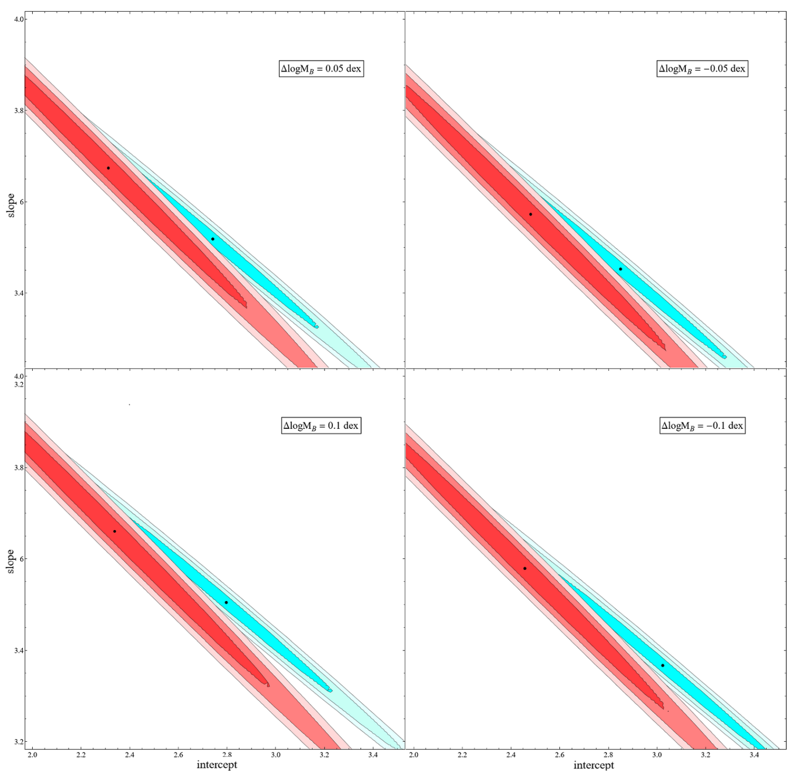 Universe 07 00366 g007