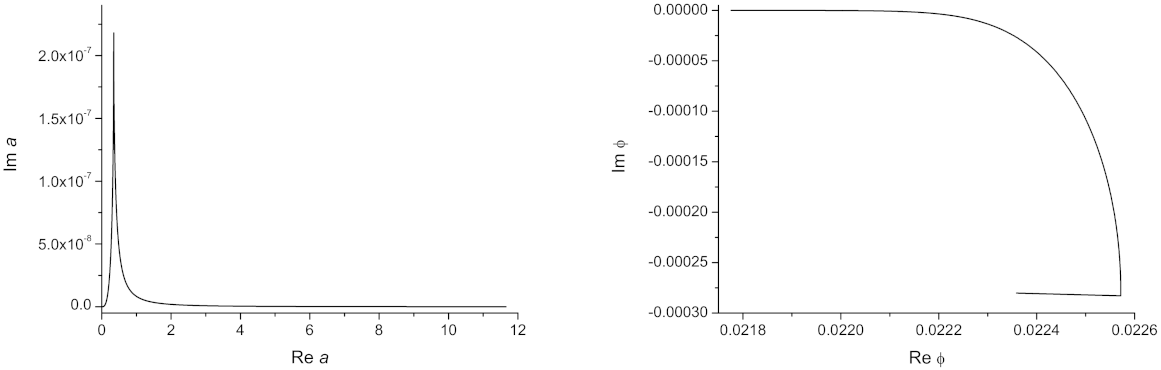 Universe 07 00367 g001