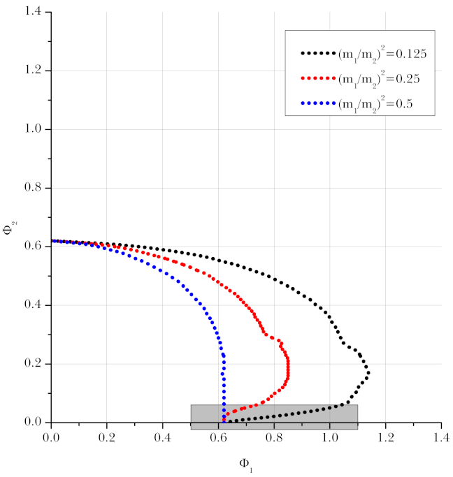 Universe 07 00367 g002