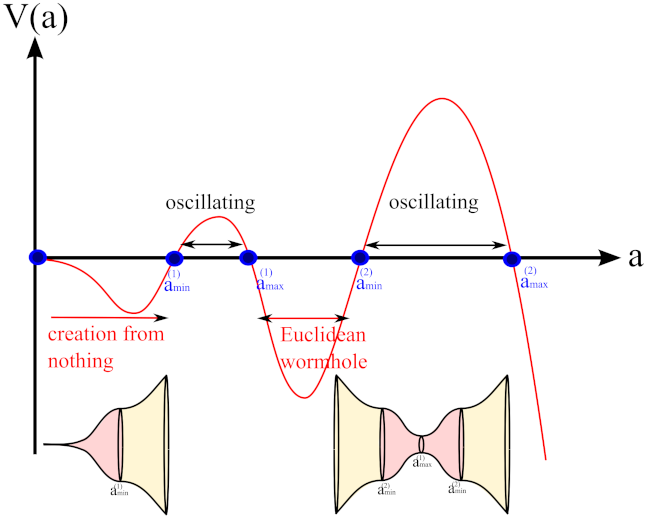 Universe 07 00367 g008