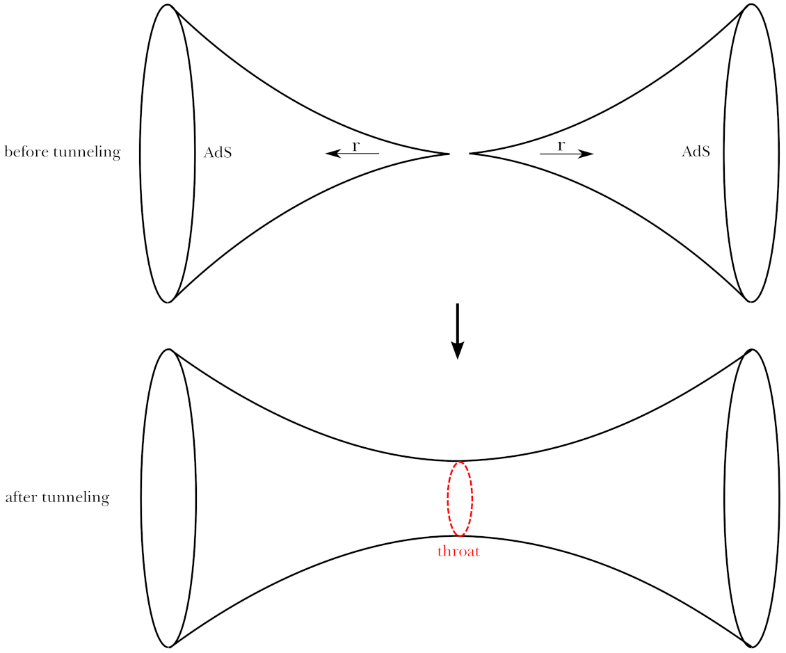 Universe 07 00367 g009