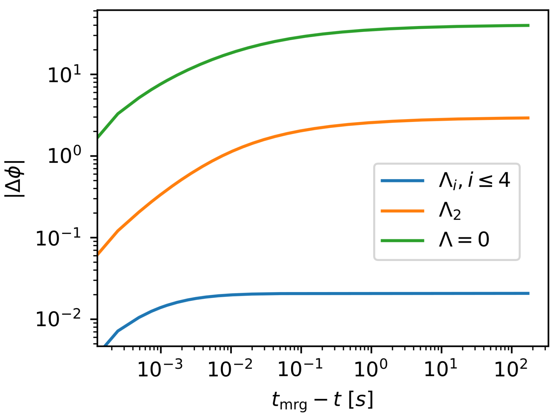 Universe 07 00368 g003