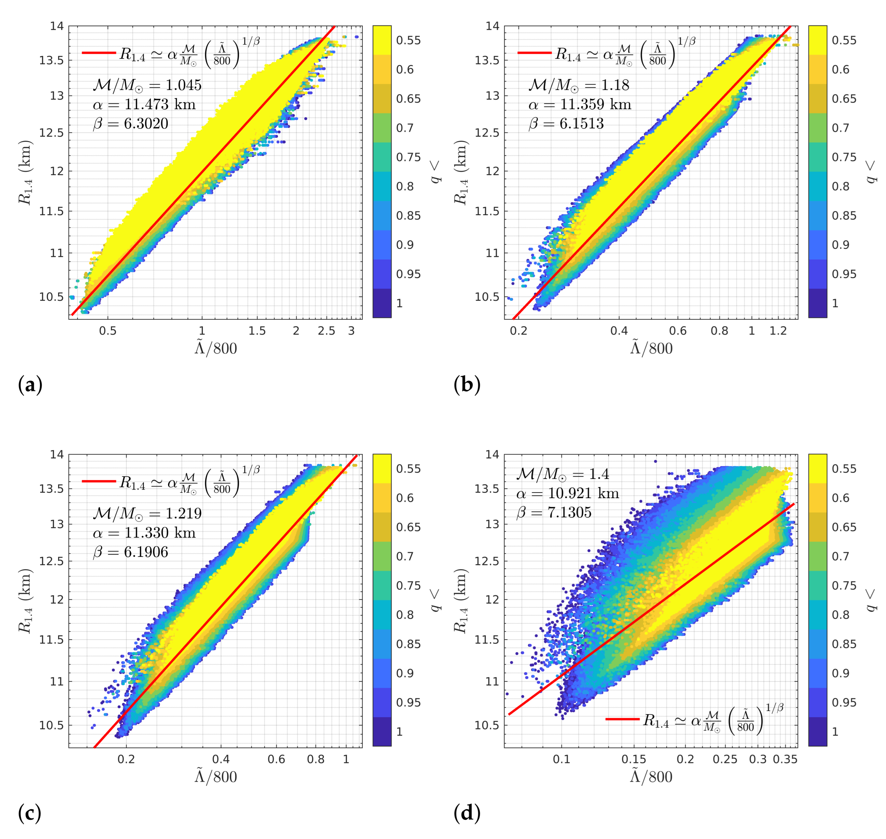 Universe 07 00368 g004