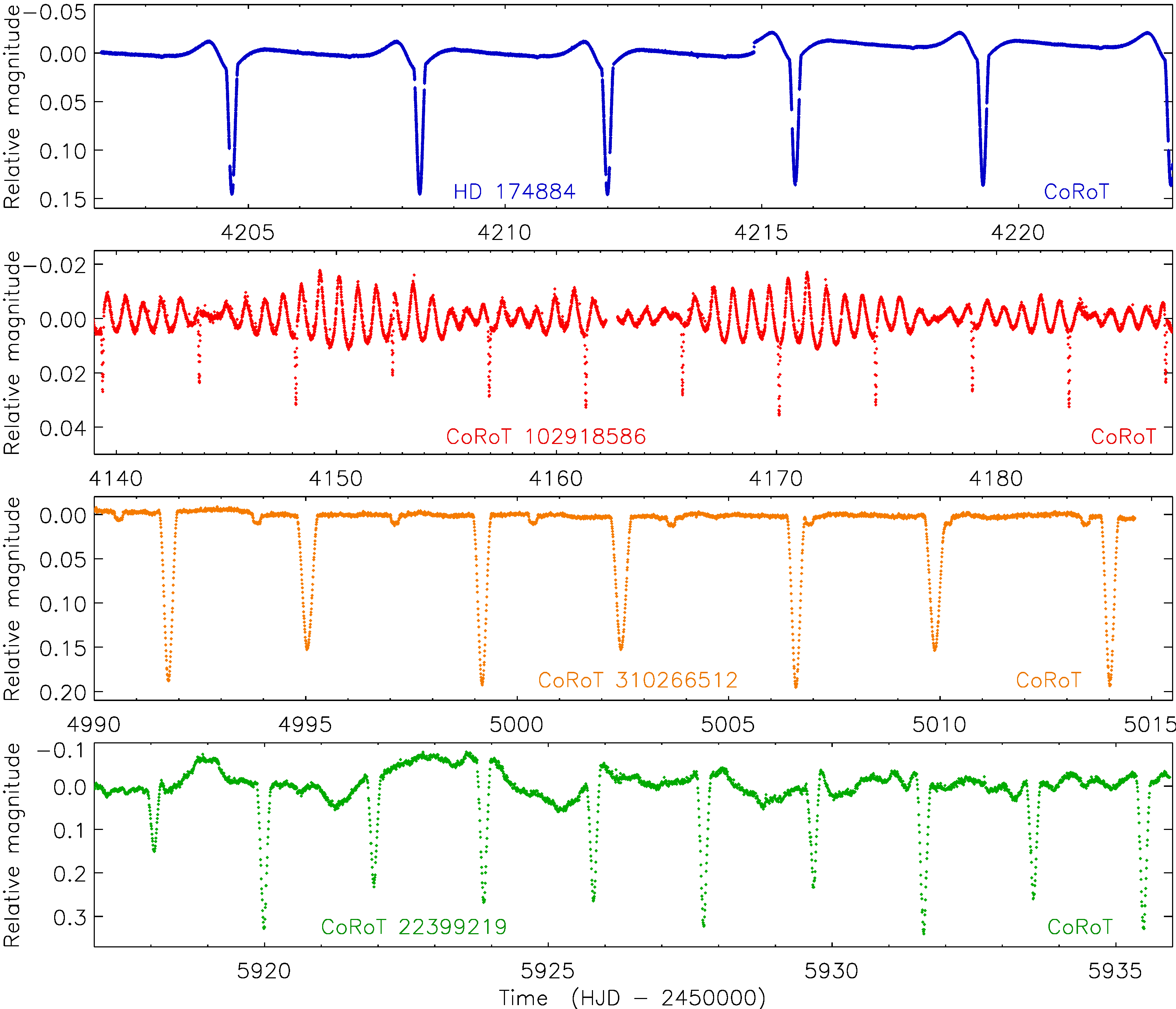 Universe 07 00369 g005 Universe 07 00369 g005