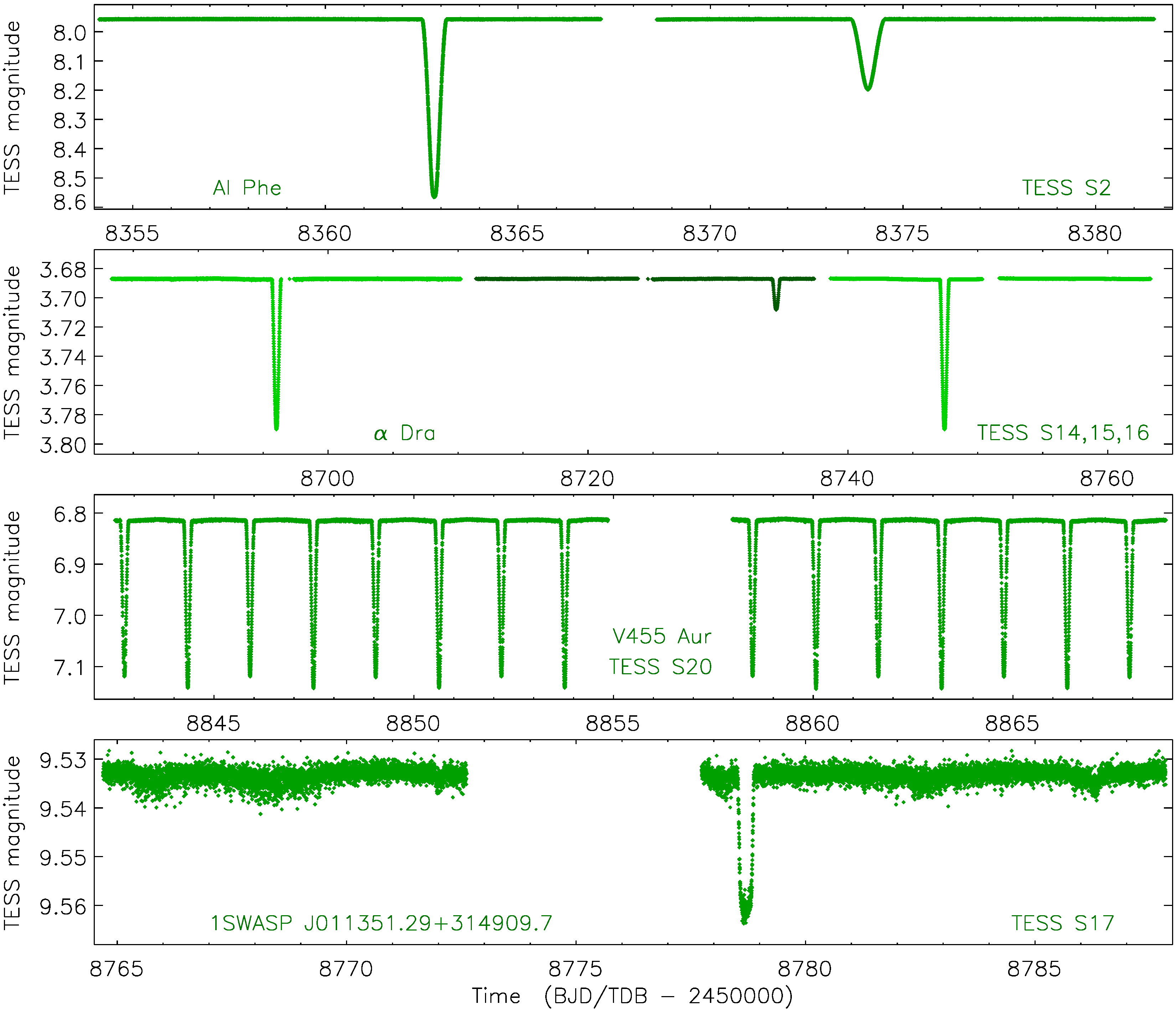 Universe 07 00369 g007 Universe 07 00369 g007