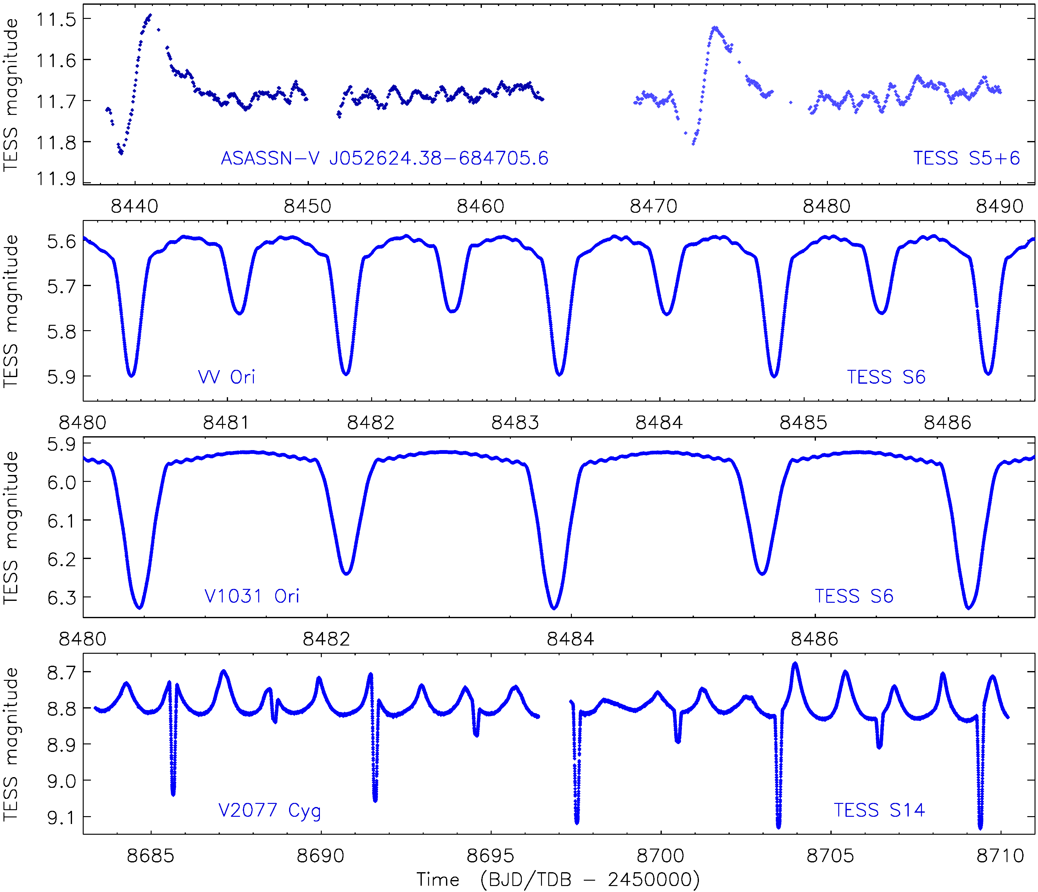 Universe 07 00369 g008 Universe 07 00369 g008