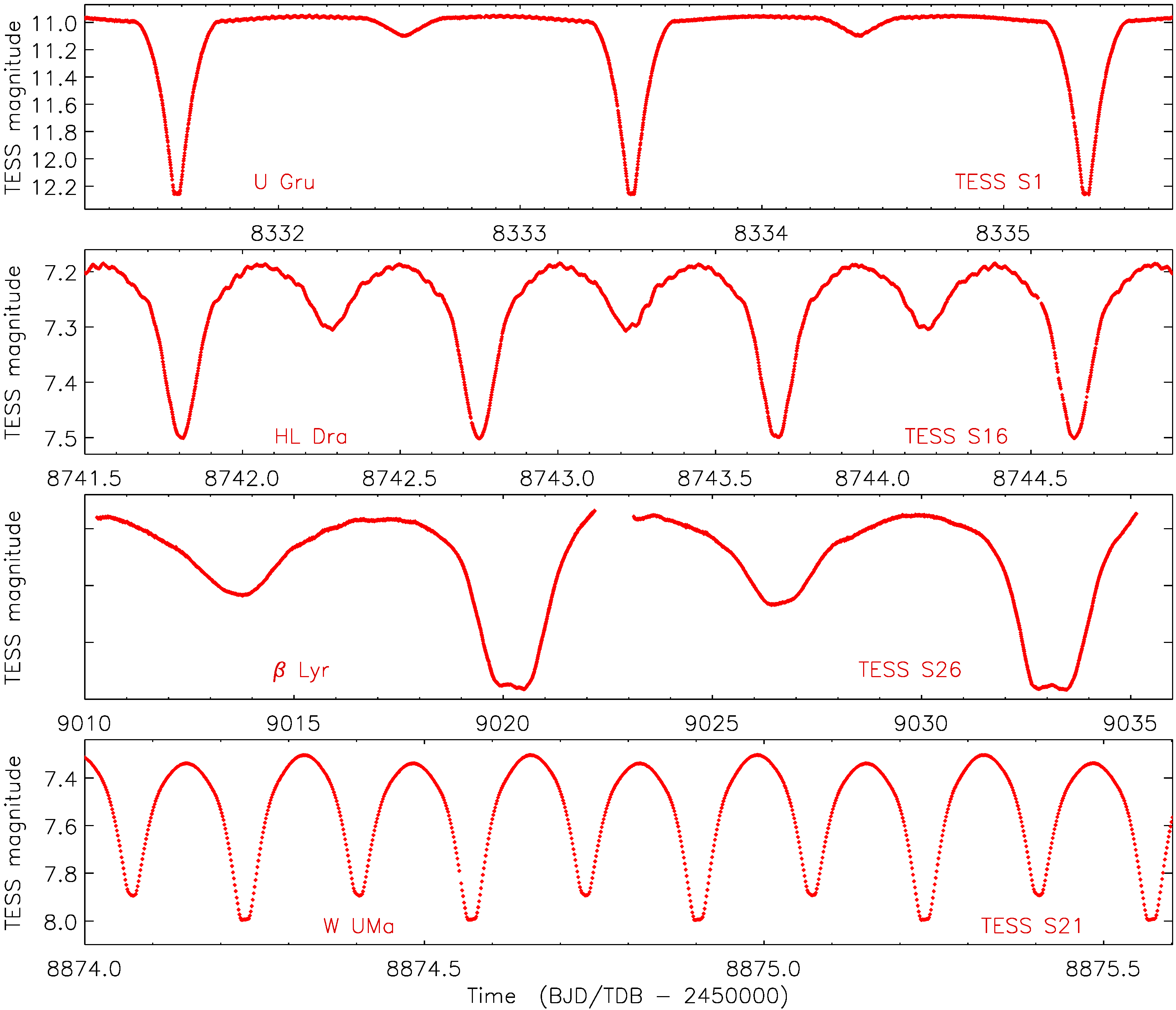 Universe 07 00369 g009 Universe 07 00369 g009