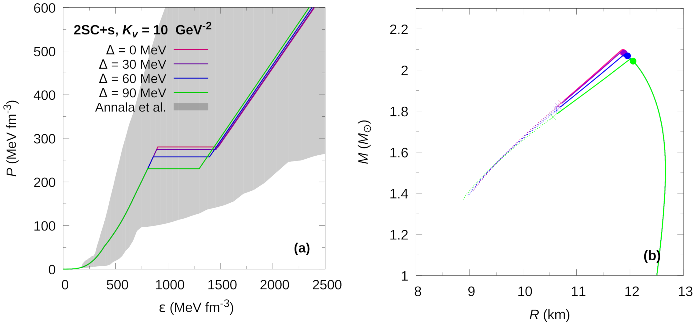 Universe 07 00370 g003