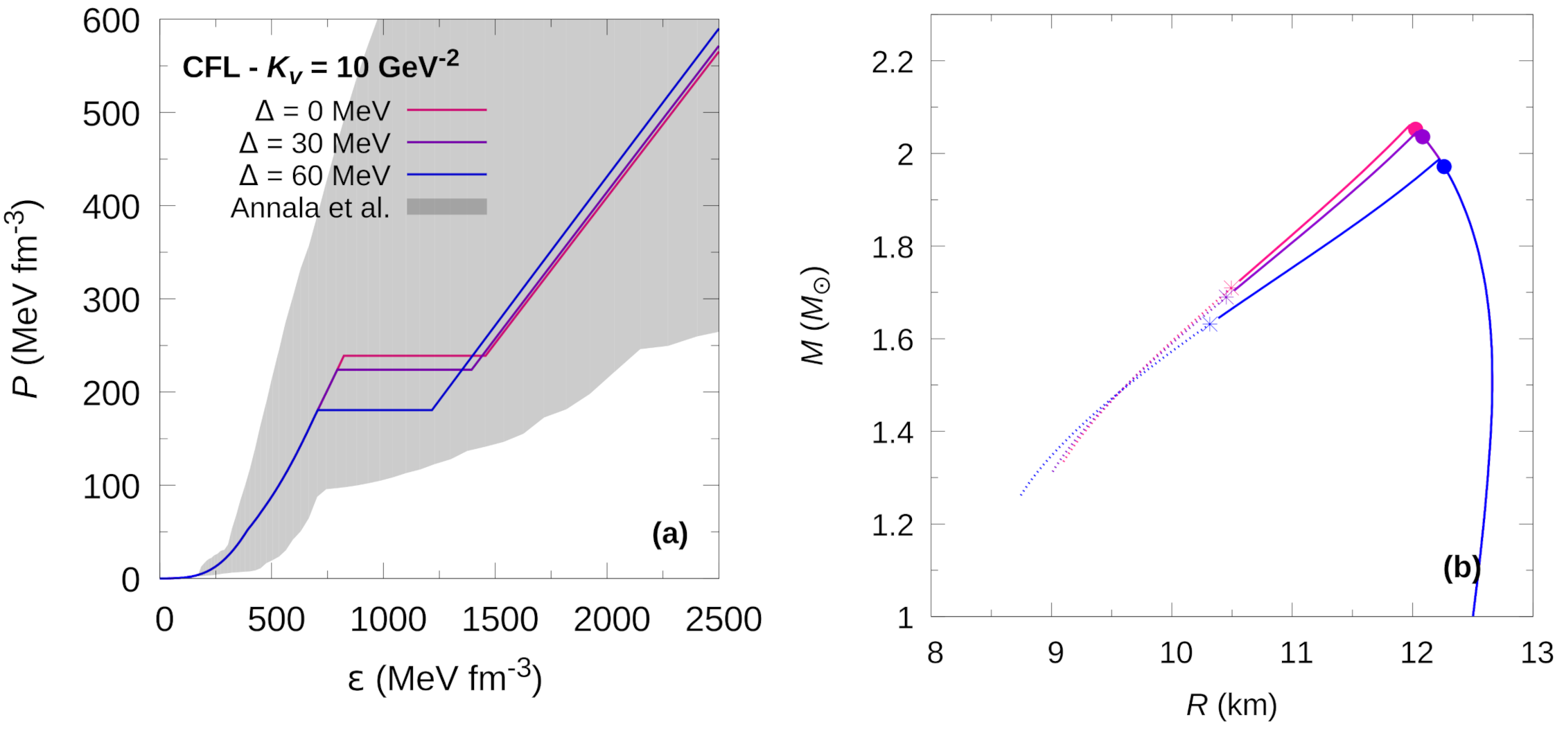 Universe 07 00370 g004