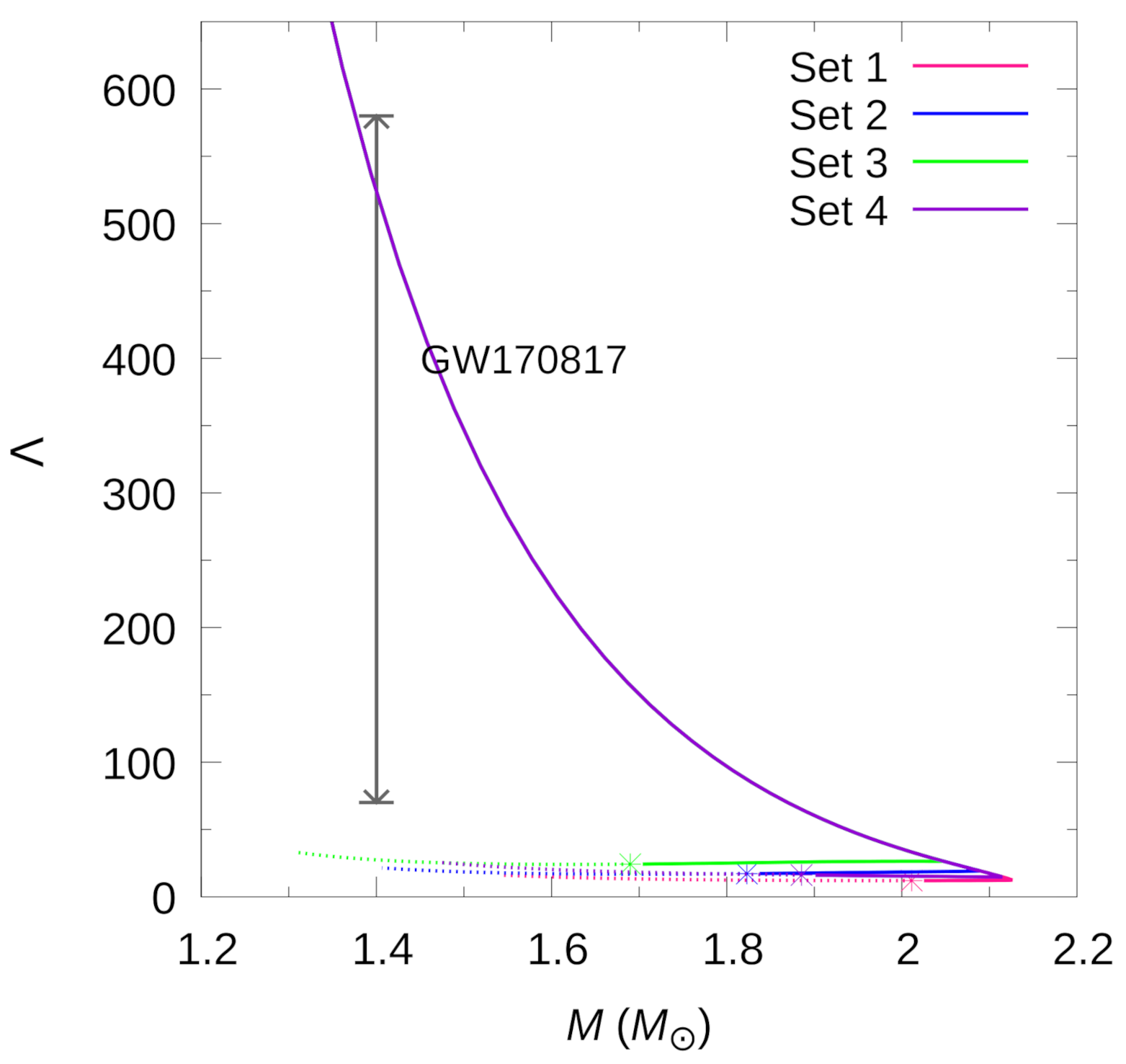 Universe 07 00370 g007