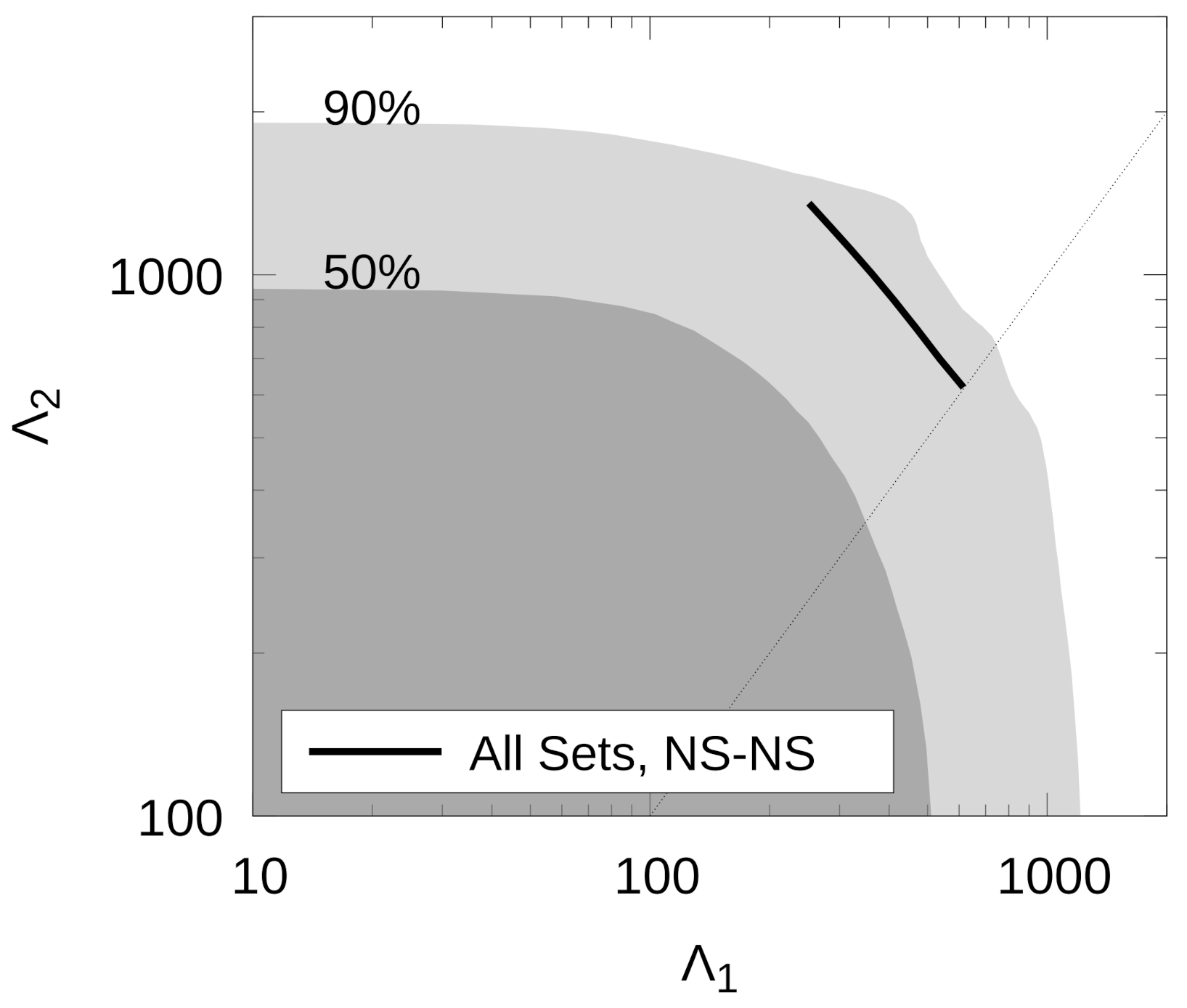 Universe 07 00370 g008