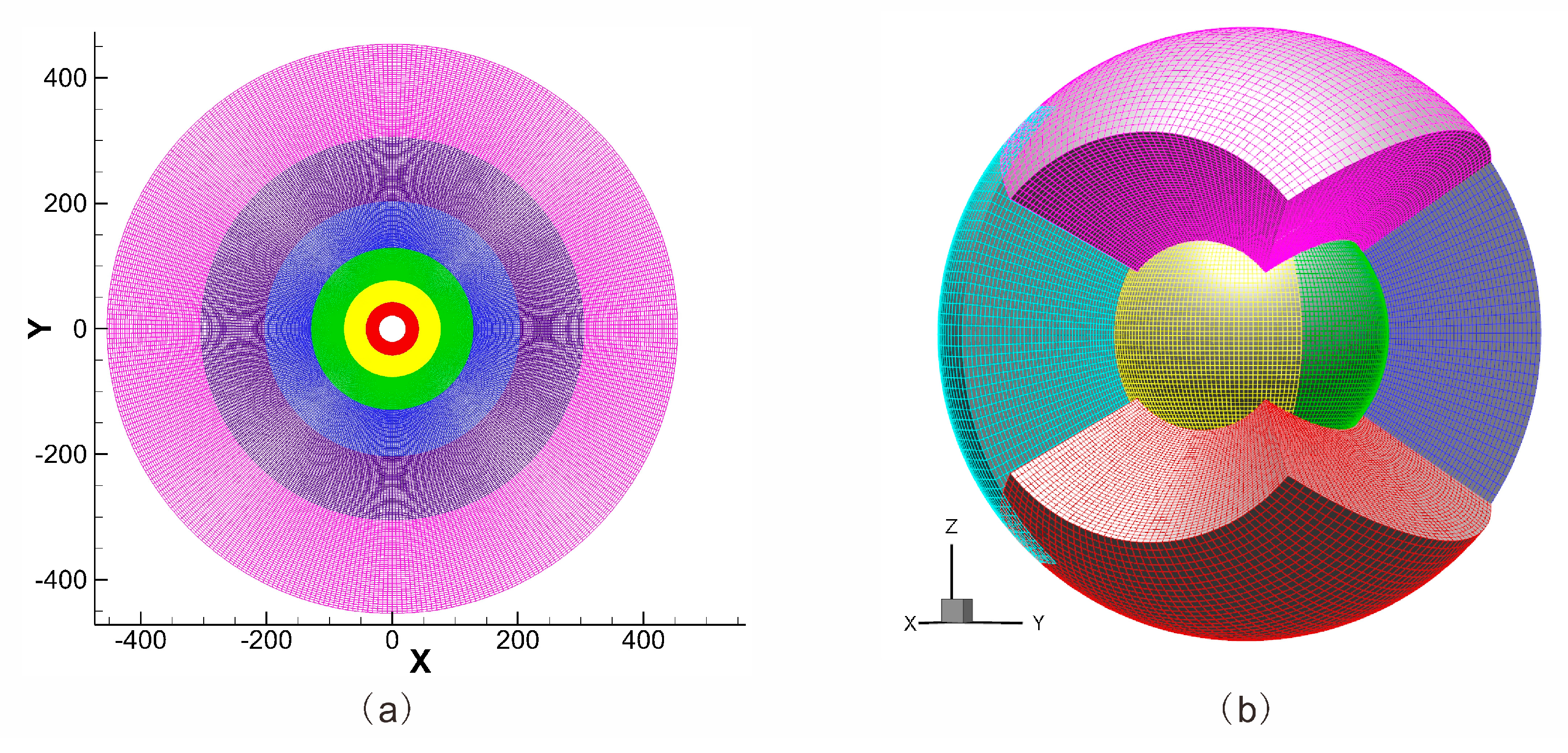 Universe 07 00371 g001