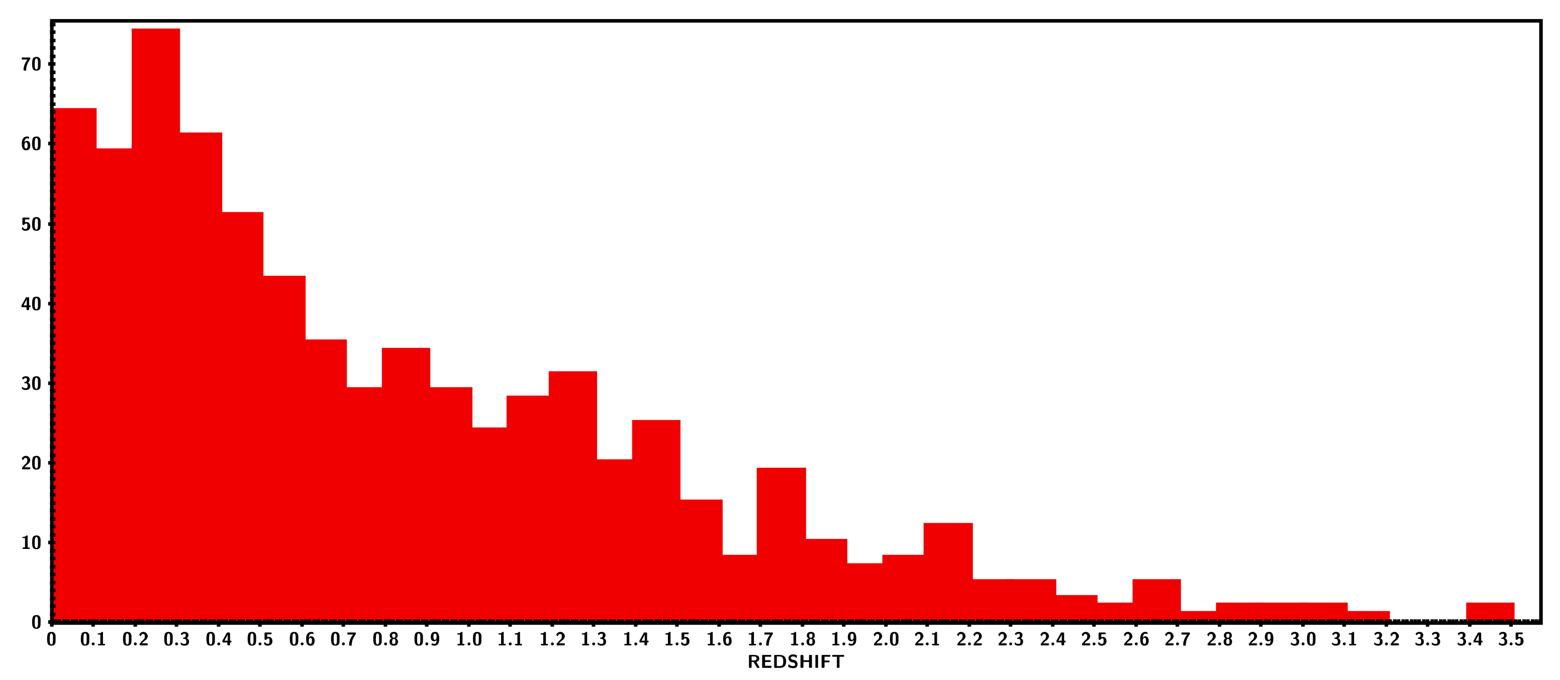 Universe 07 00372 g002