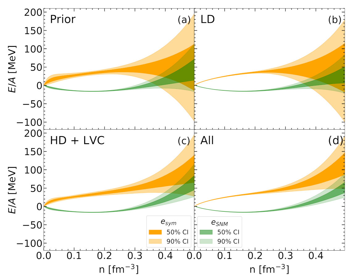Universe 07 00373 g003