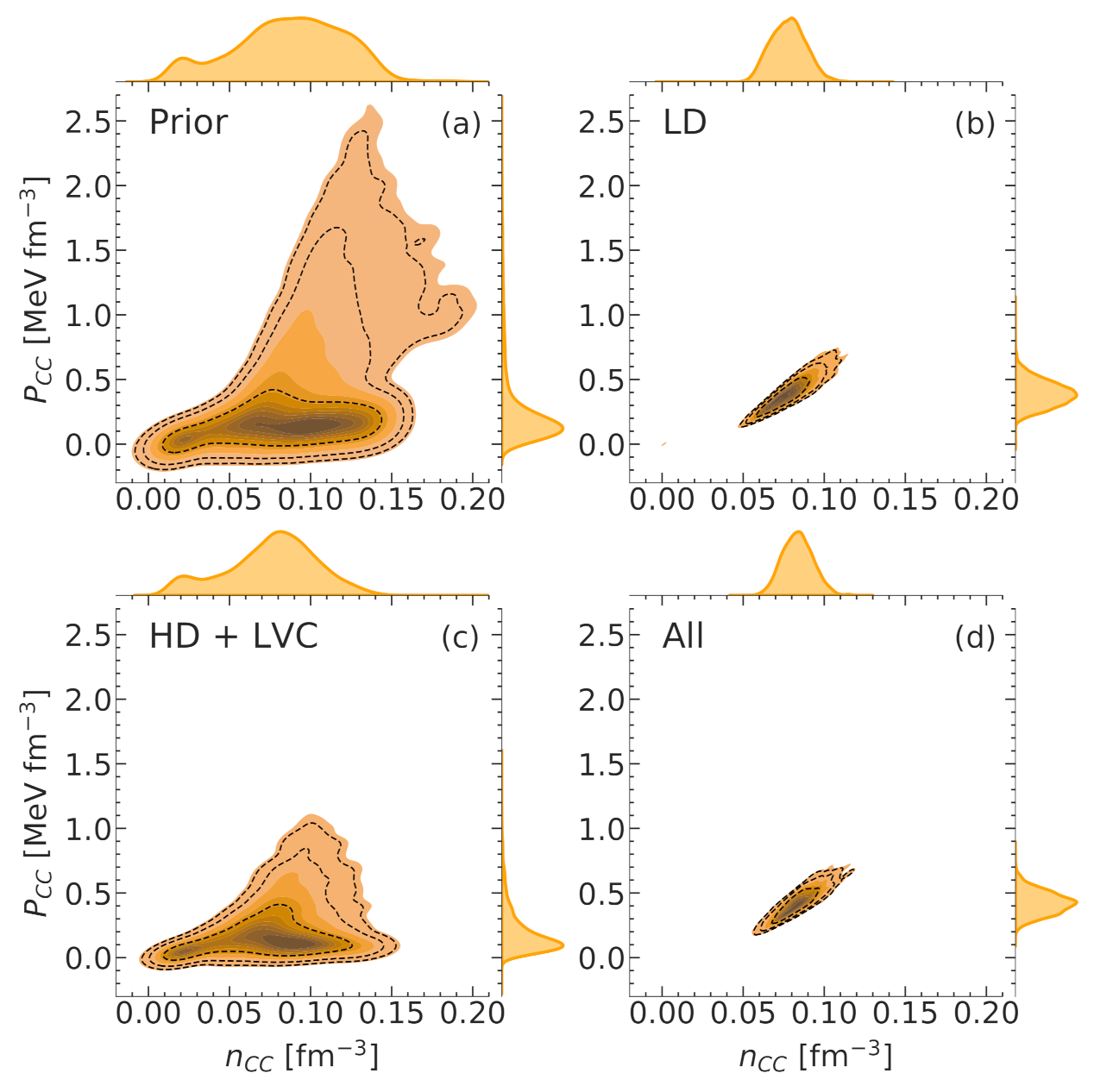 Universe 07 00373 g004