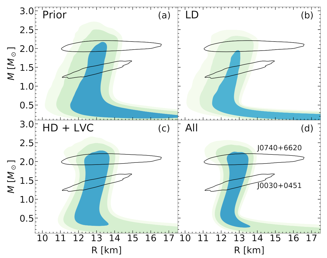 Universe 07 00373 g008
