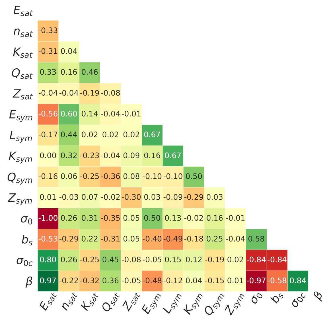 Universe 07 00373 g012