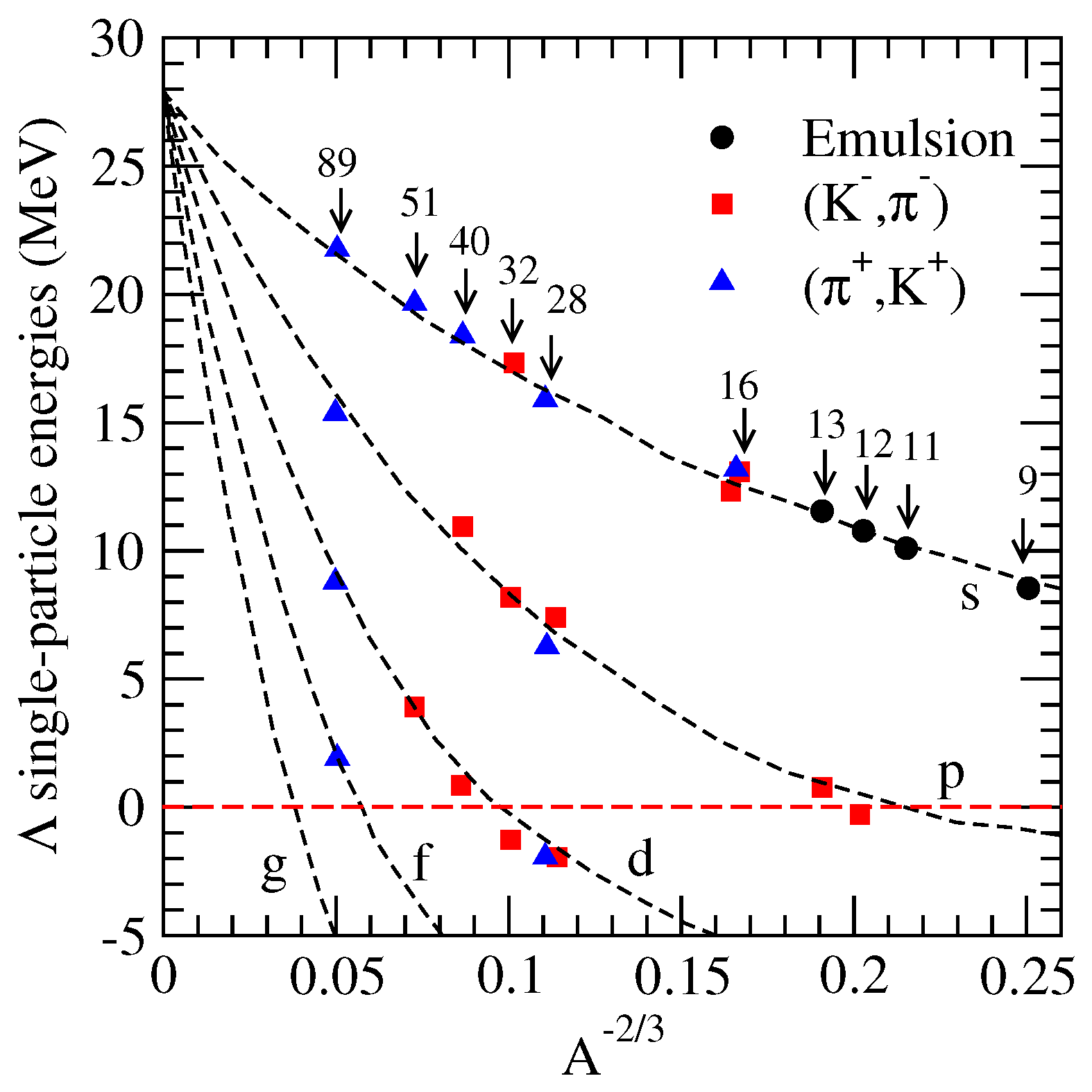 Universe 07 00376 g002