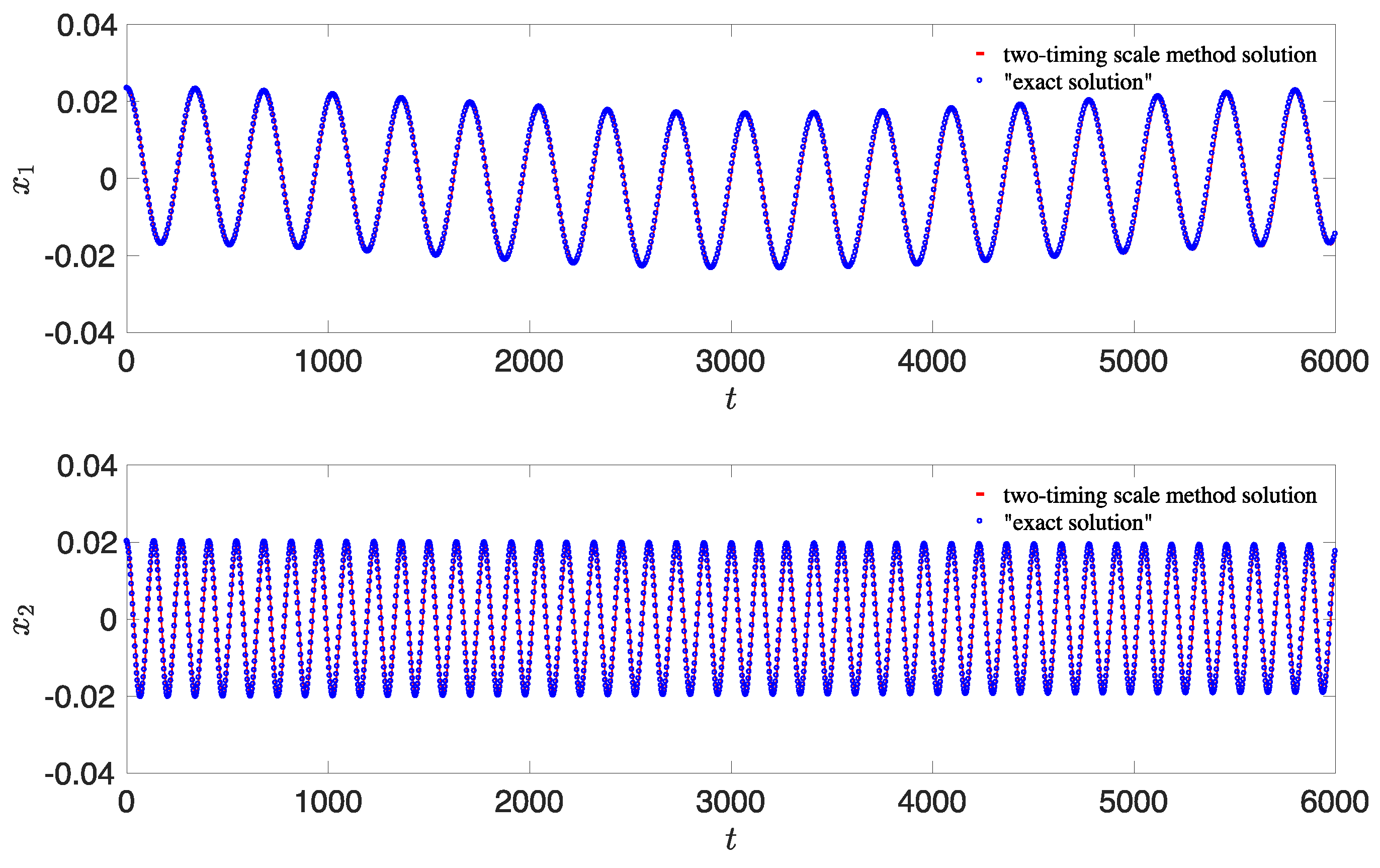 Universe 07 00377 g001