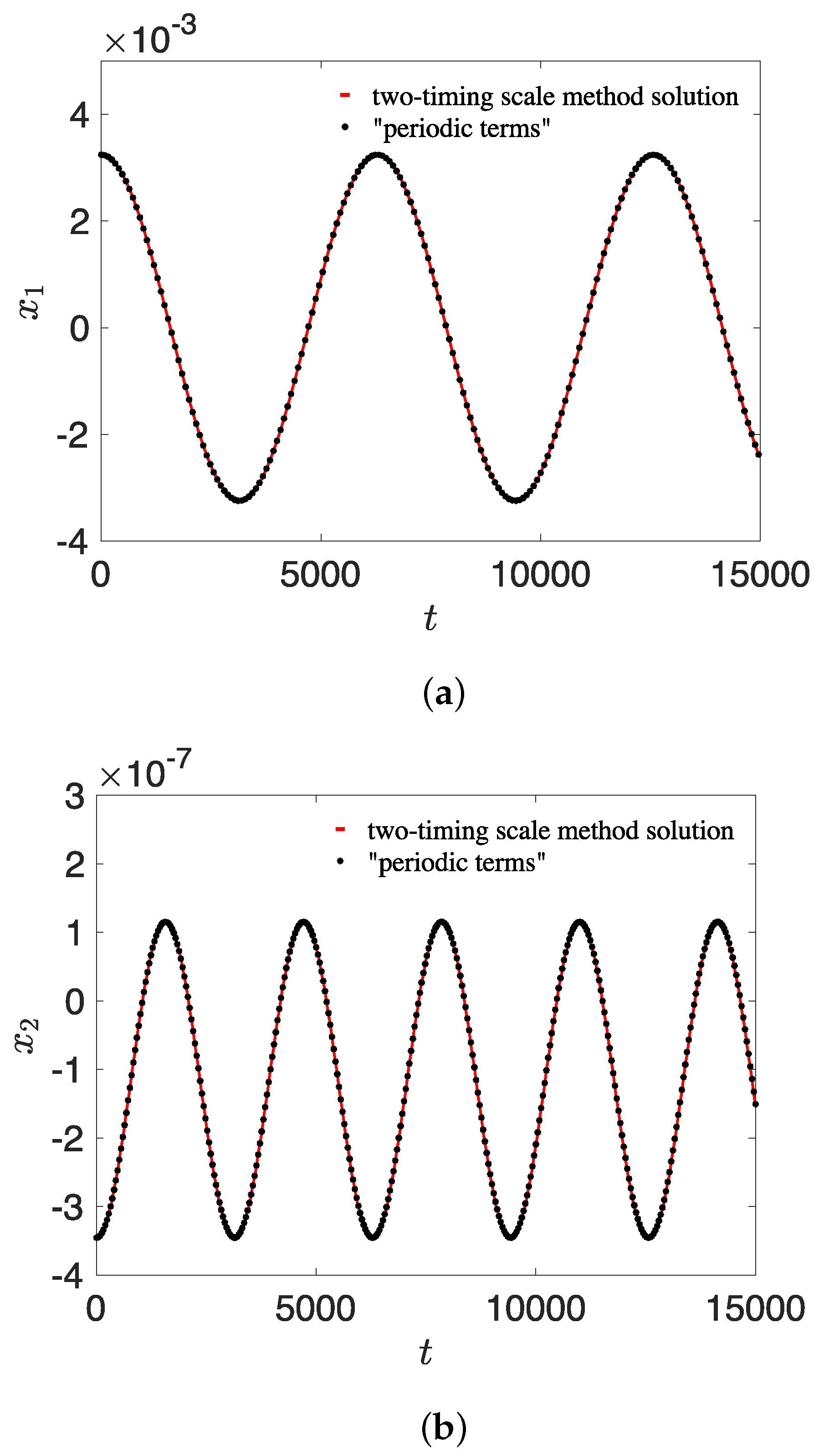 Universe 07 00377 g003
