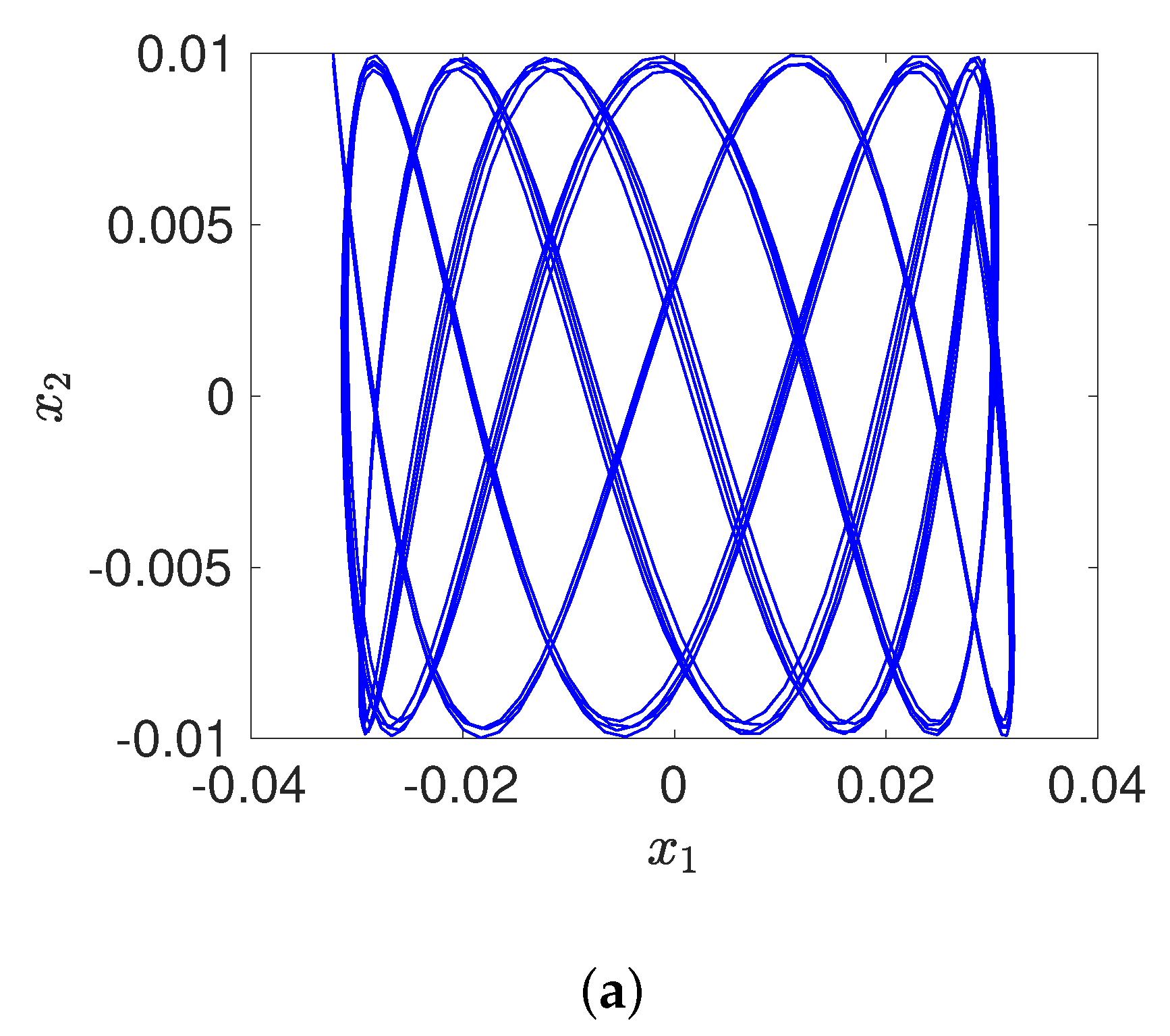 Universe 07 00377 g004a