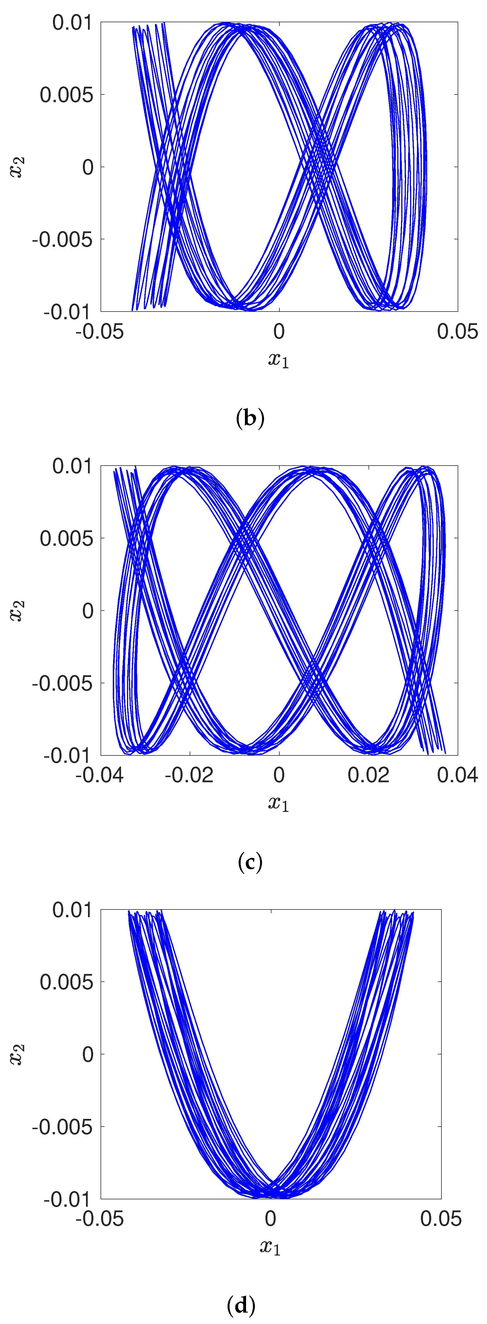 Universe 07 00377 g004b