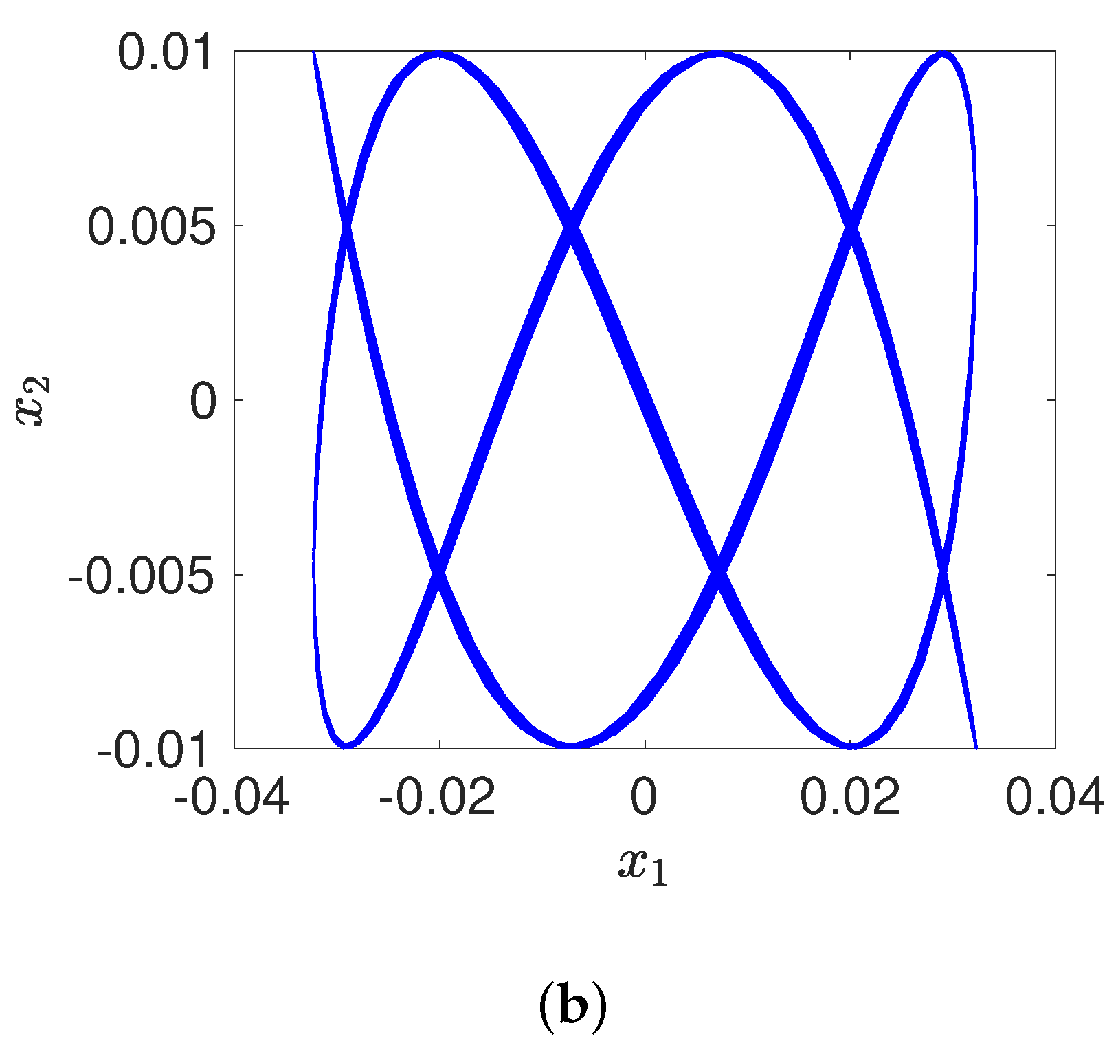 Universe 07 00377 g005b