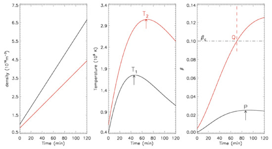 Universe 07 00378 g002