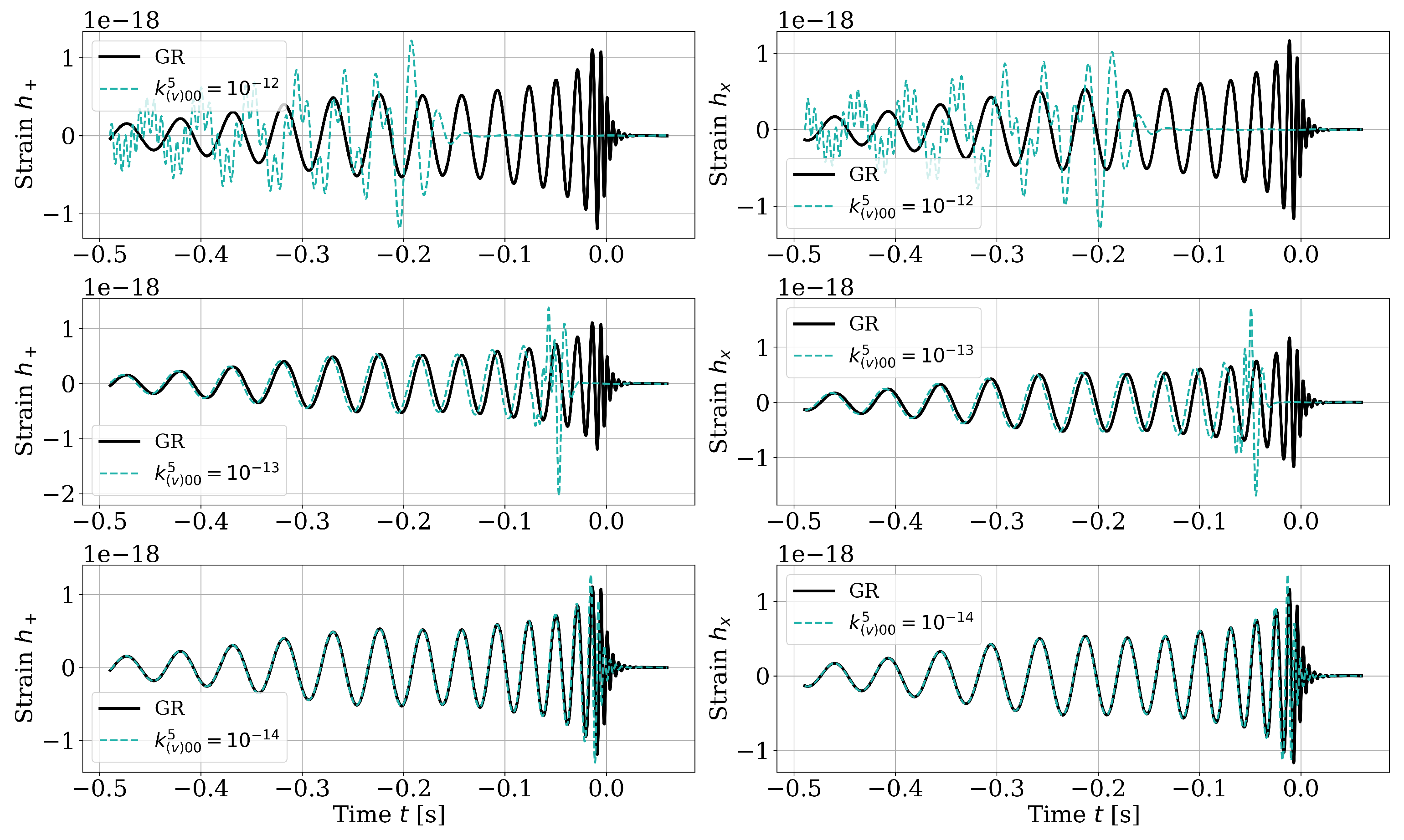 Universe 07 00380 g001
