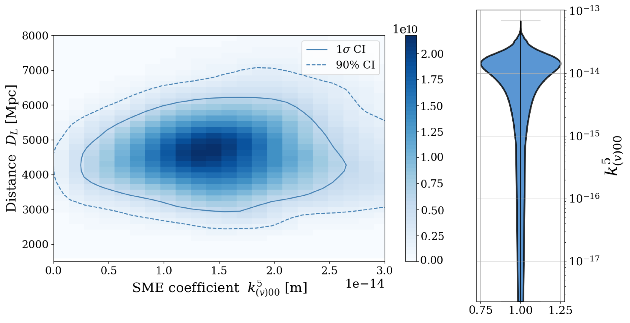 Universe 07 00380 g002
