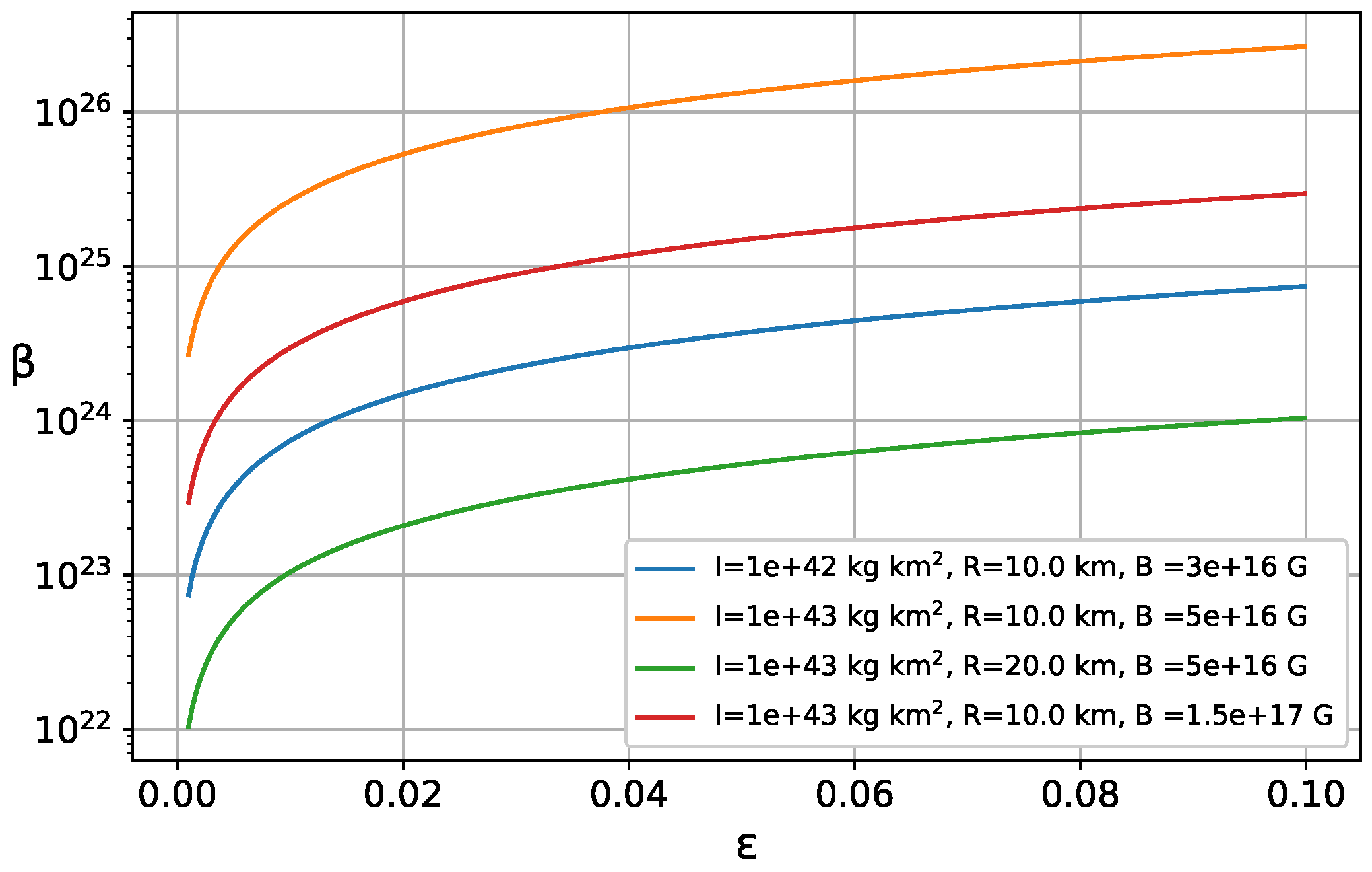 Universe 07 00381 g001