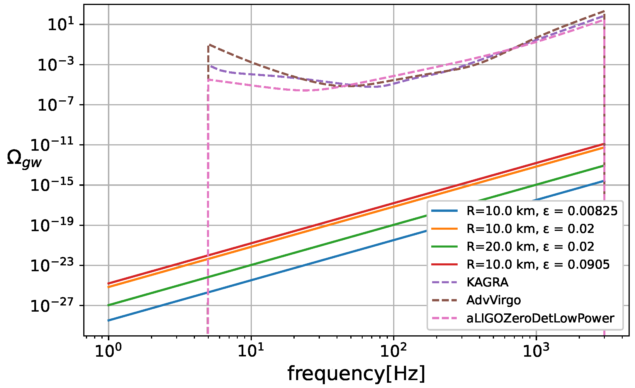 Universe 07 00381 g002