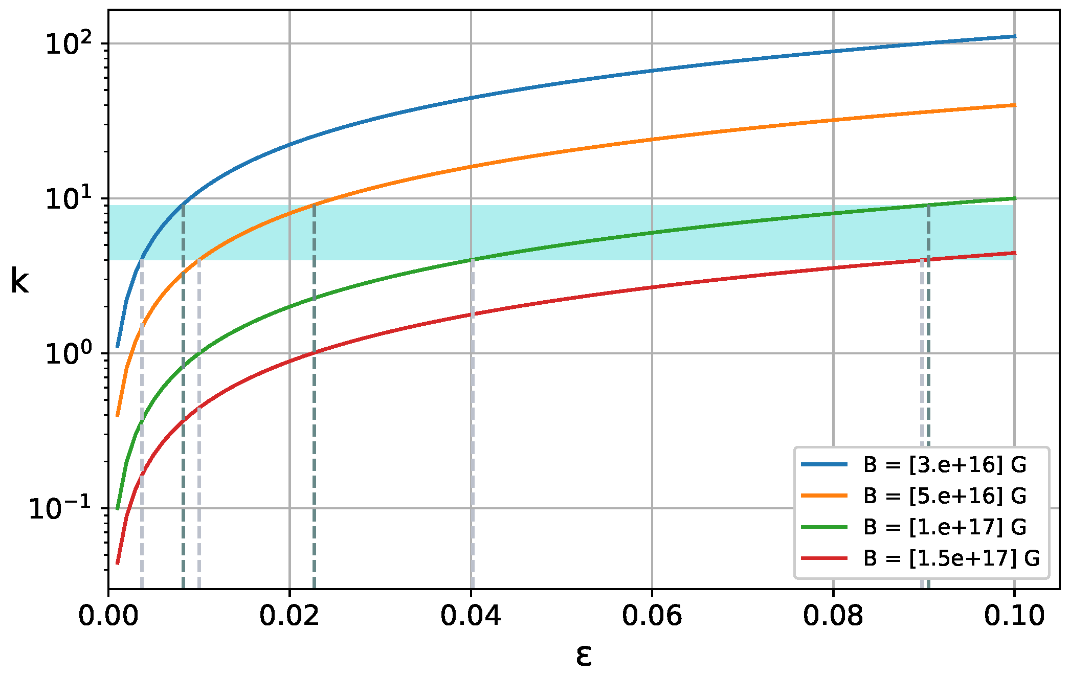 Universe 07 00381 g003