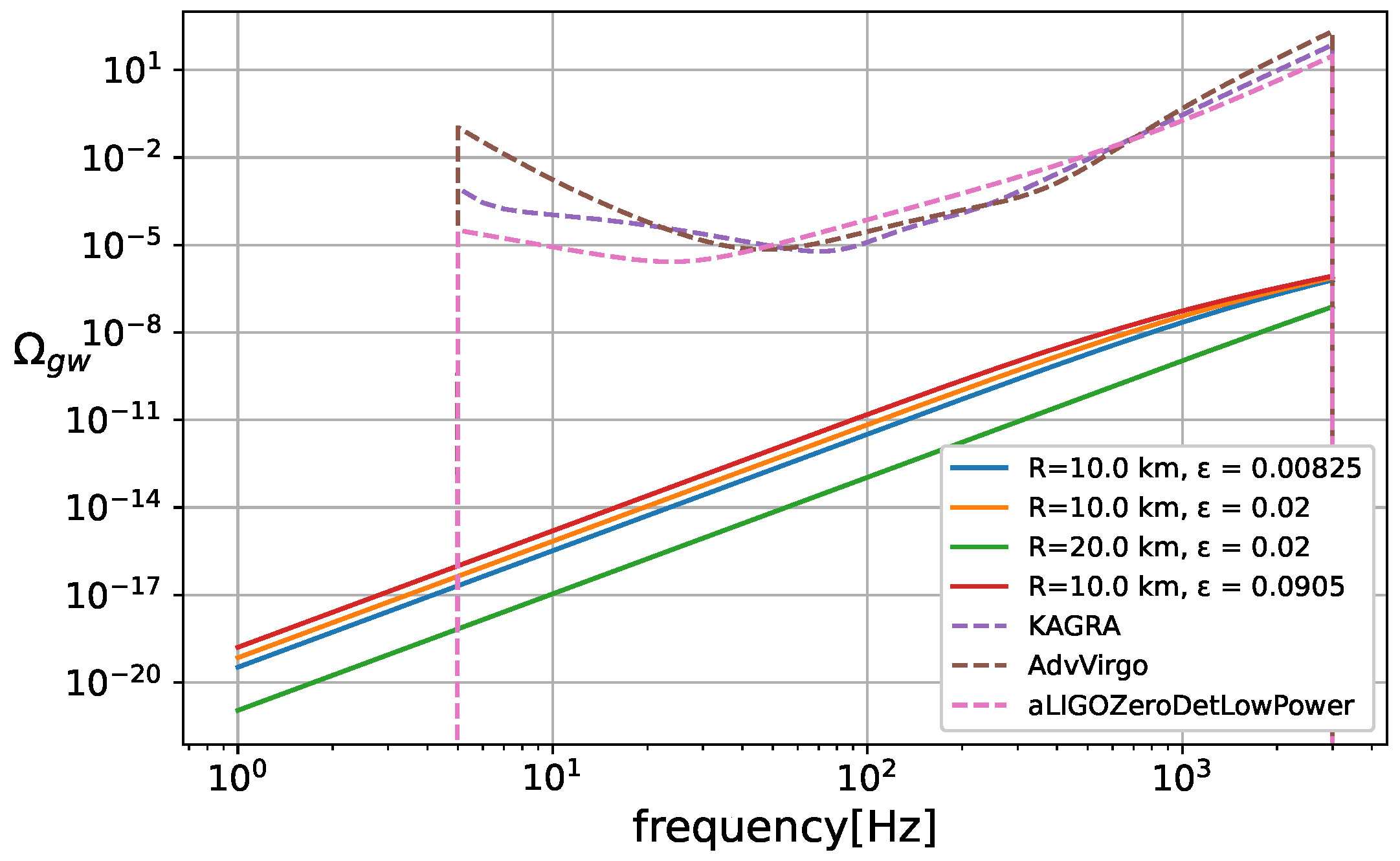 Universe 07 00381 g004
