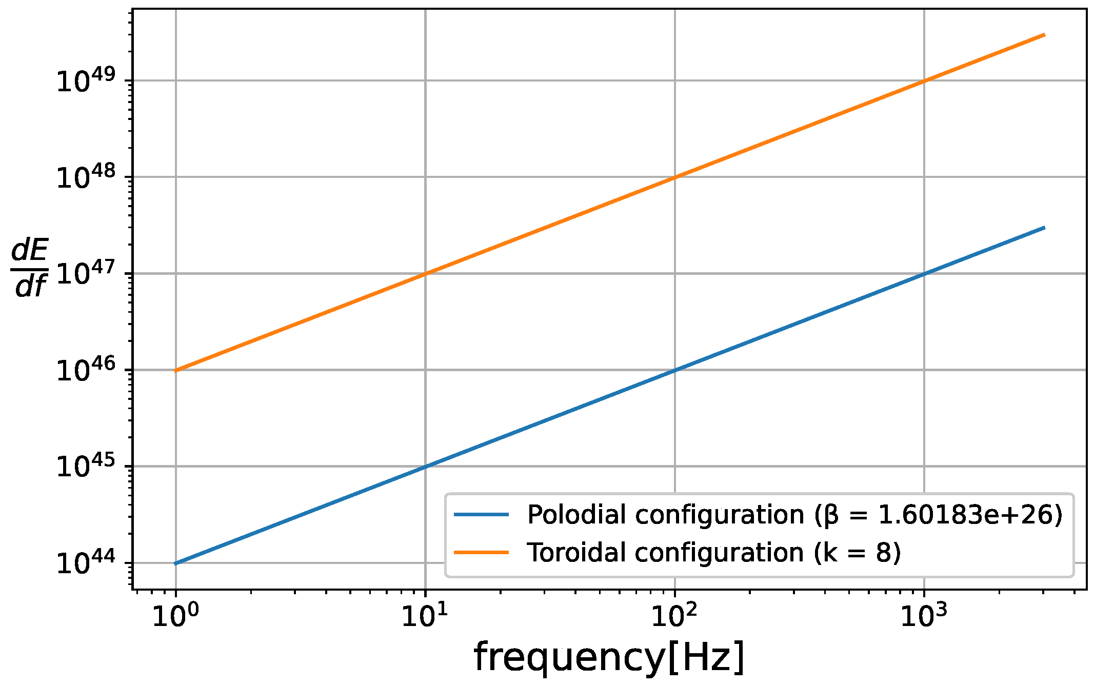 Universe 07 00381 g005