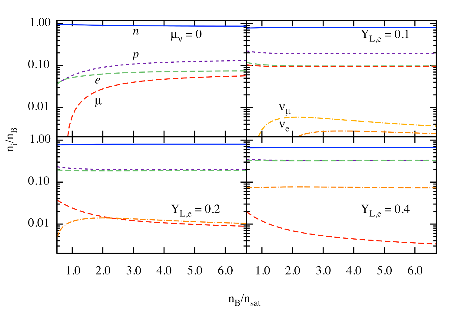 Universe 07 00382 g002