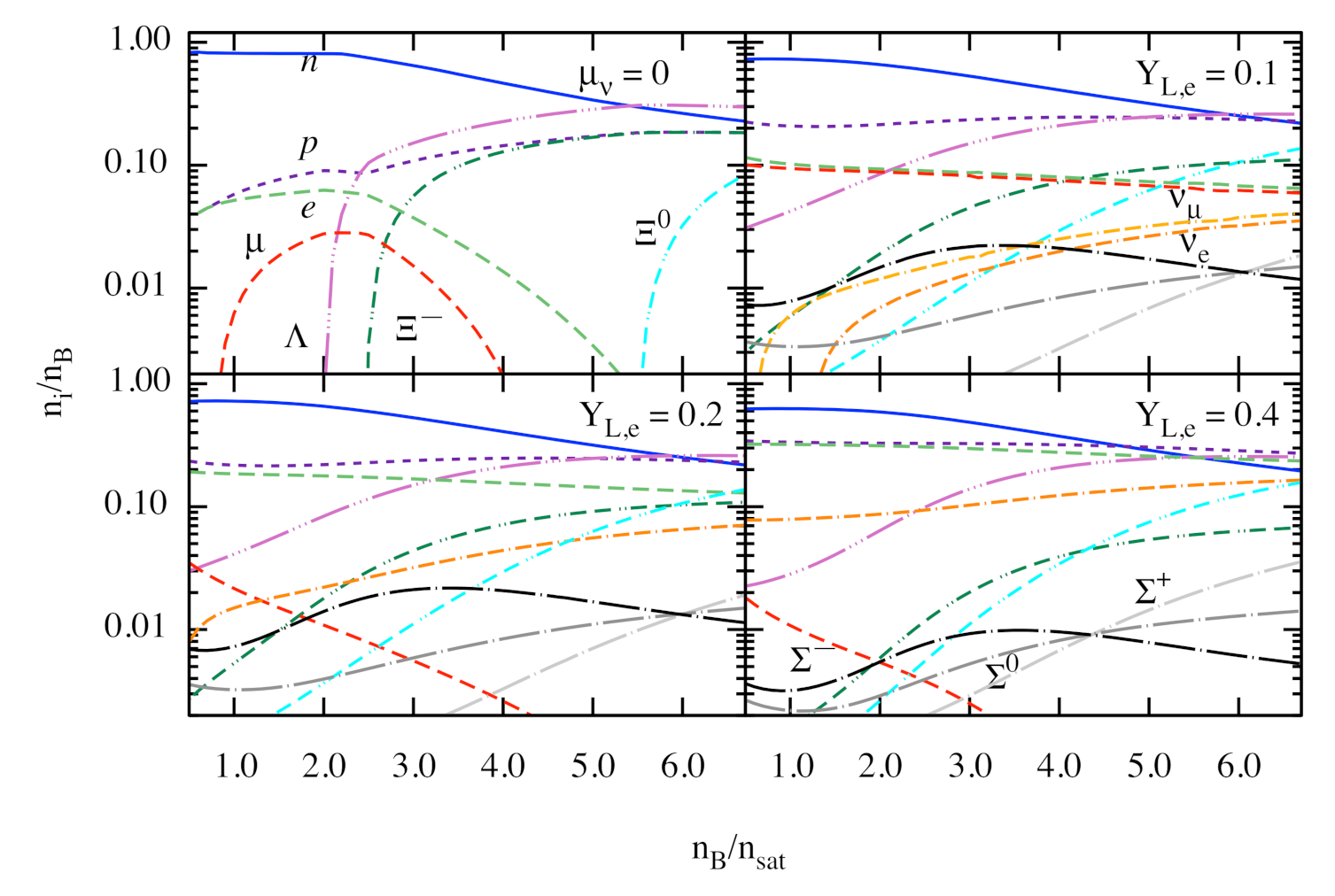 Universe 07 00382 g003