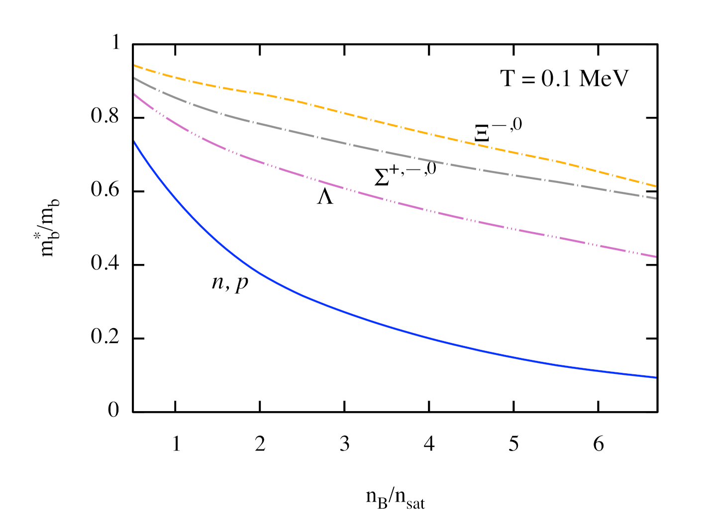 Universe 07 00382 g004