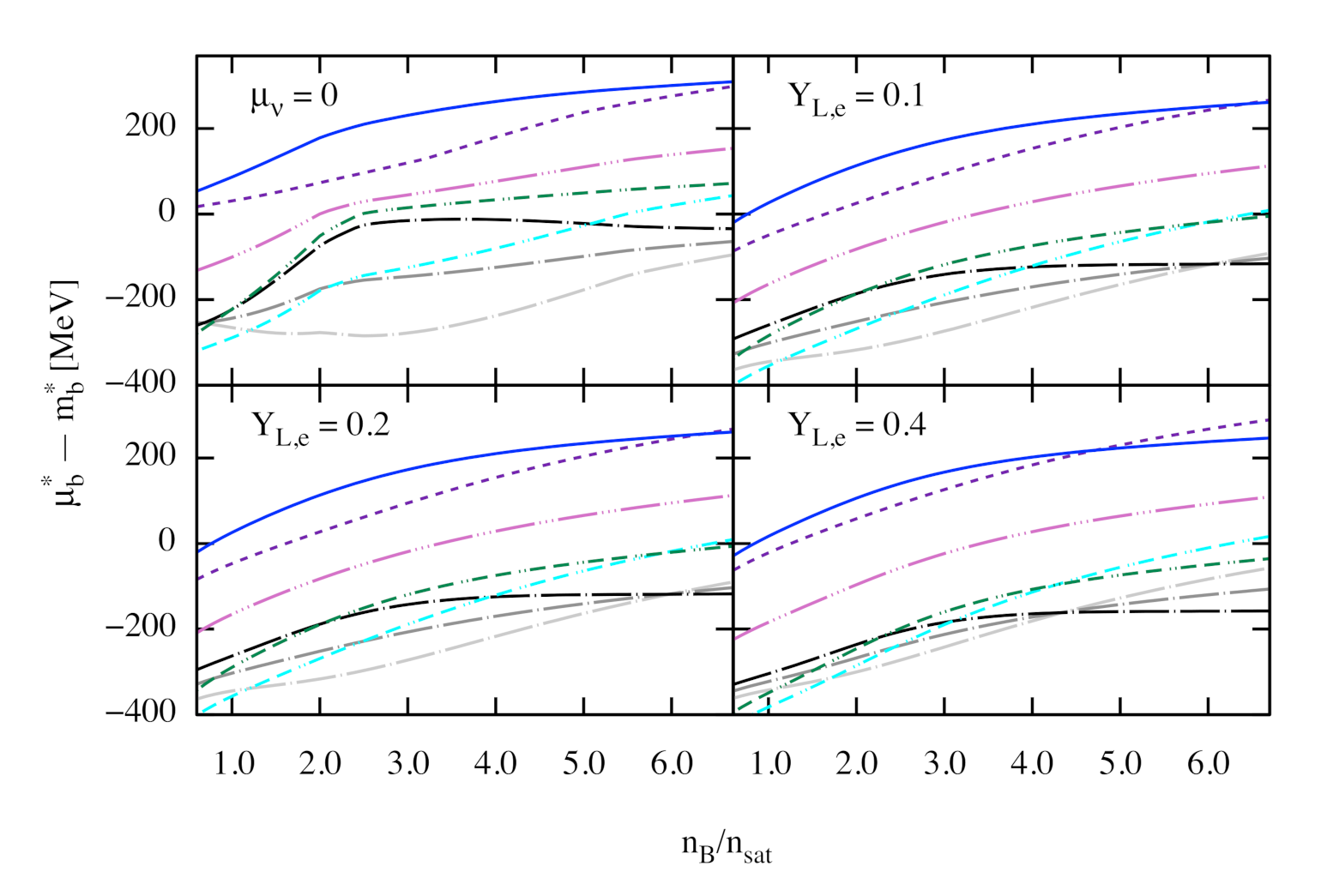 Universe 07 00382 g005