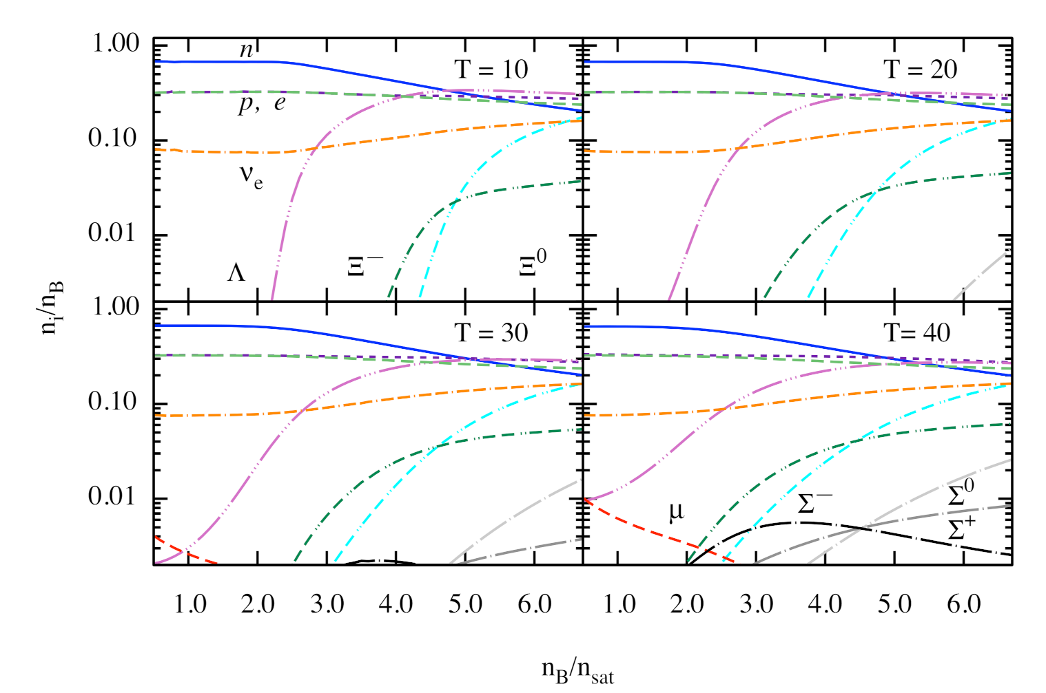 Universe 07 00382 g007