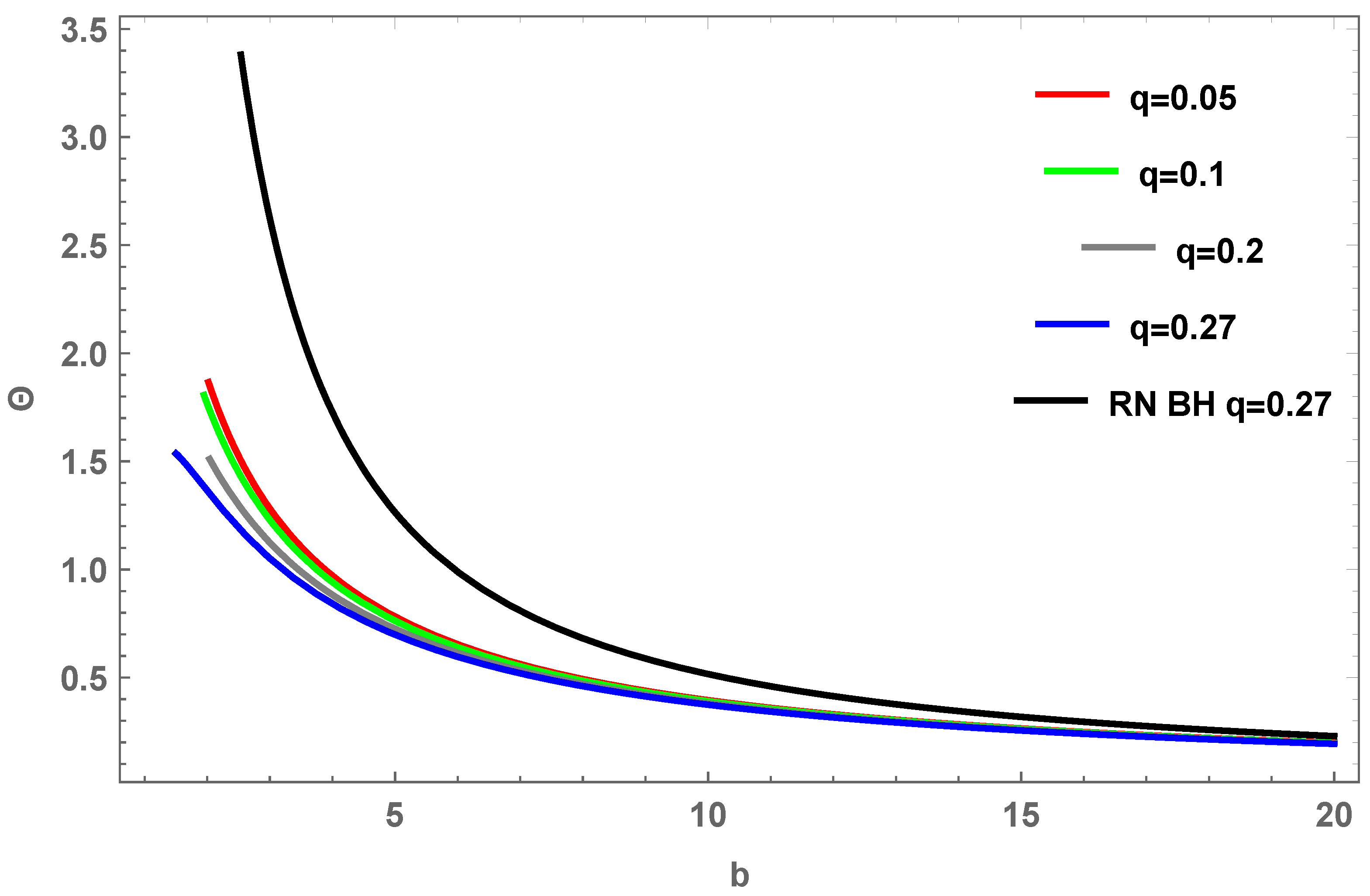 Universe 07 00385 g001