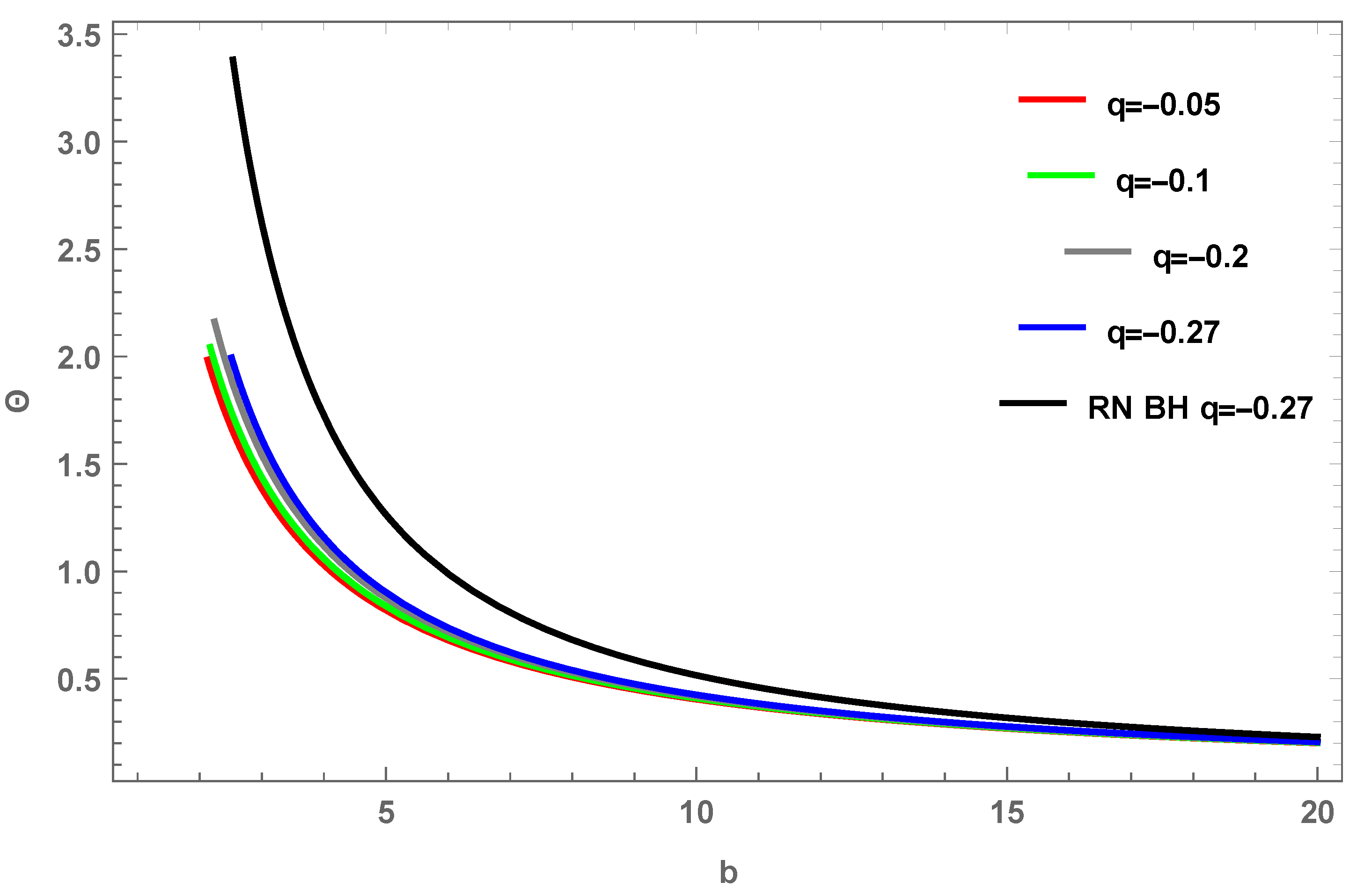 Universe 07 00385 g002