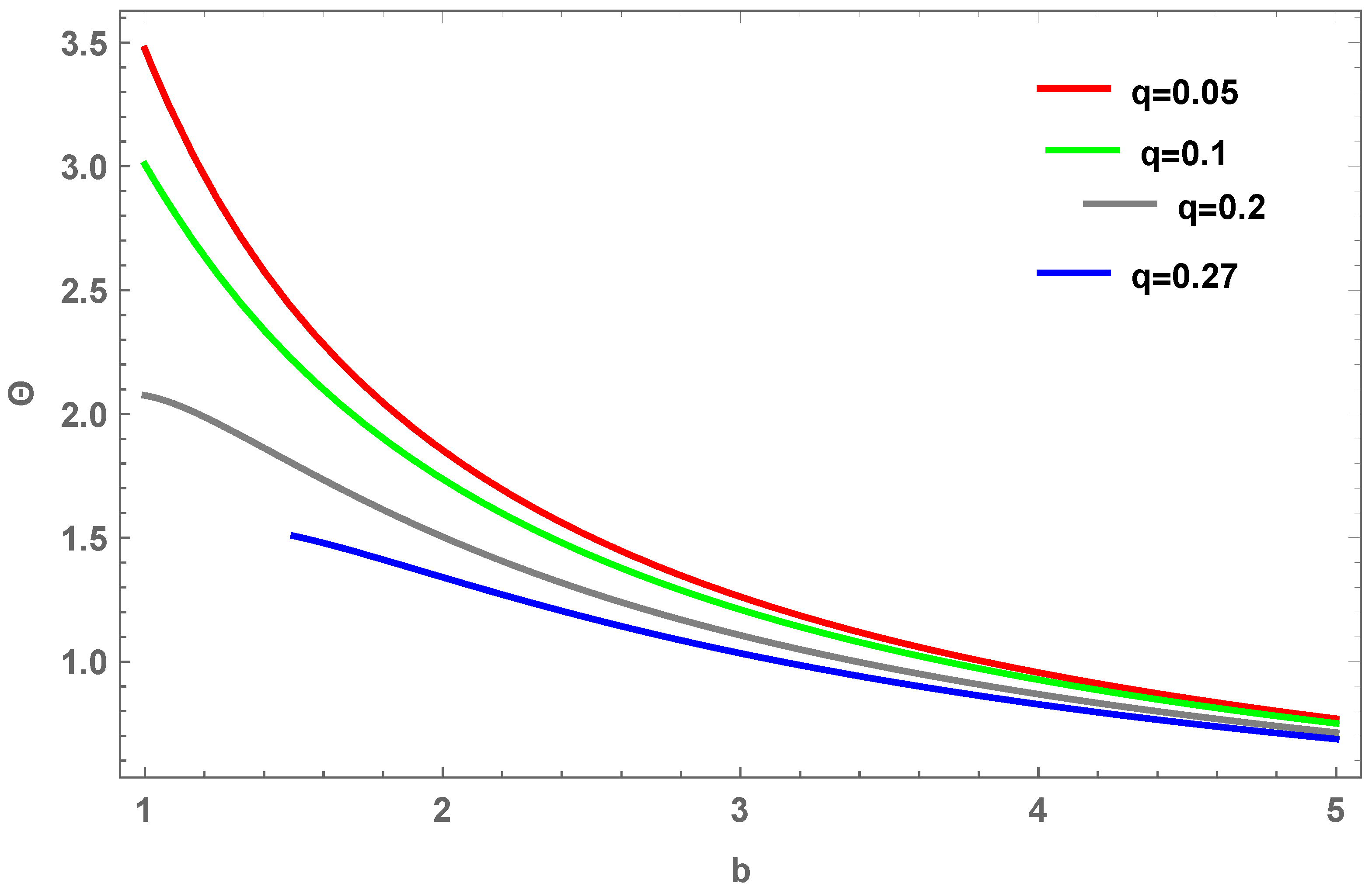 Universe 07 00385 g003