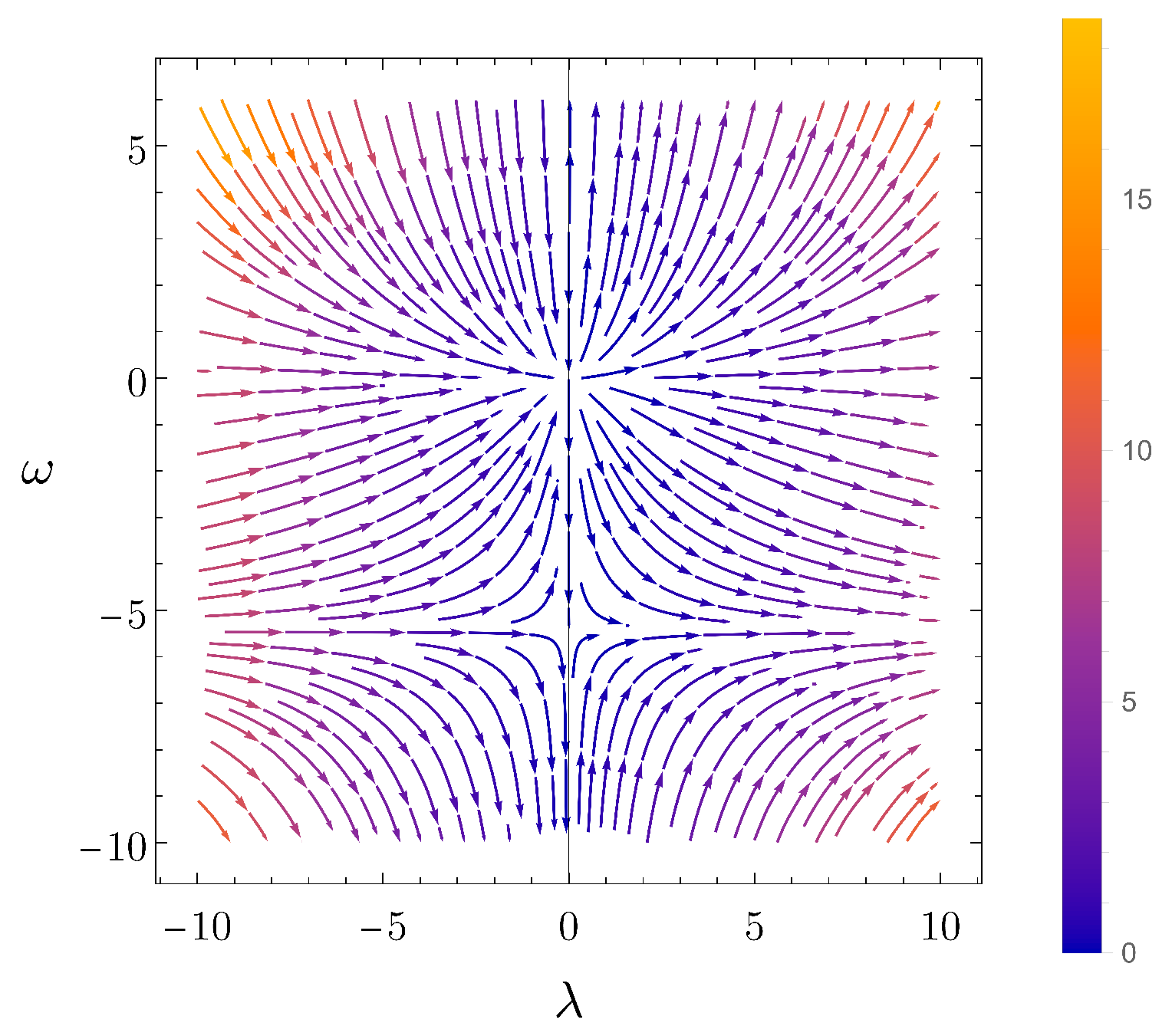 Universe 07 00389 g001 Universe 07 00389 g001