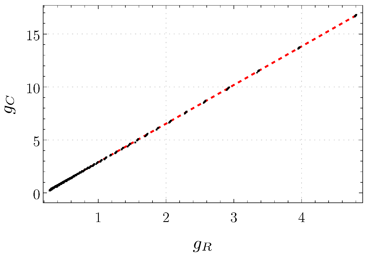 Universe 07 00389 g004 Universe 07 00389 g004