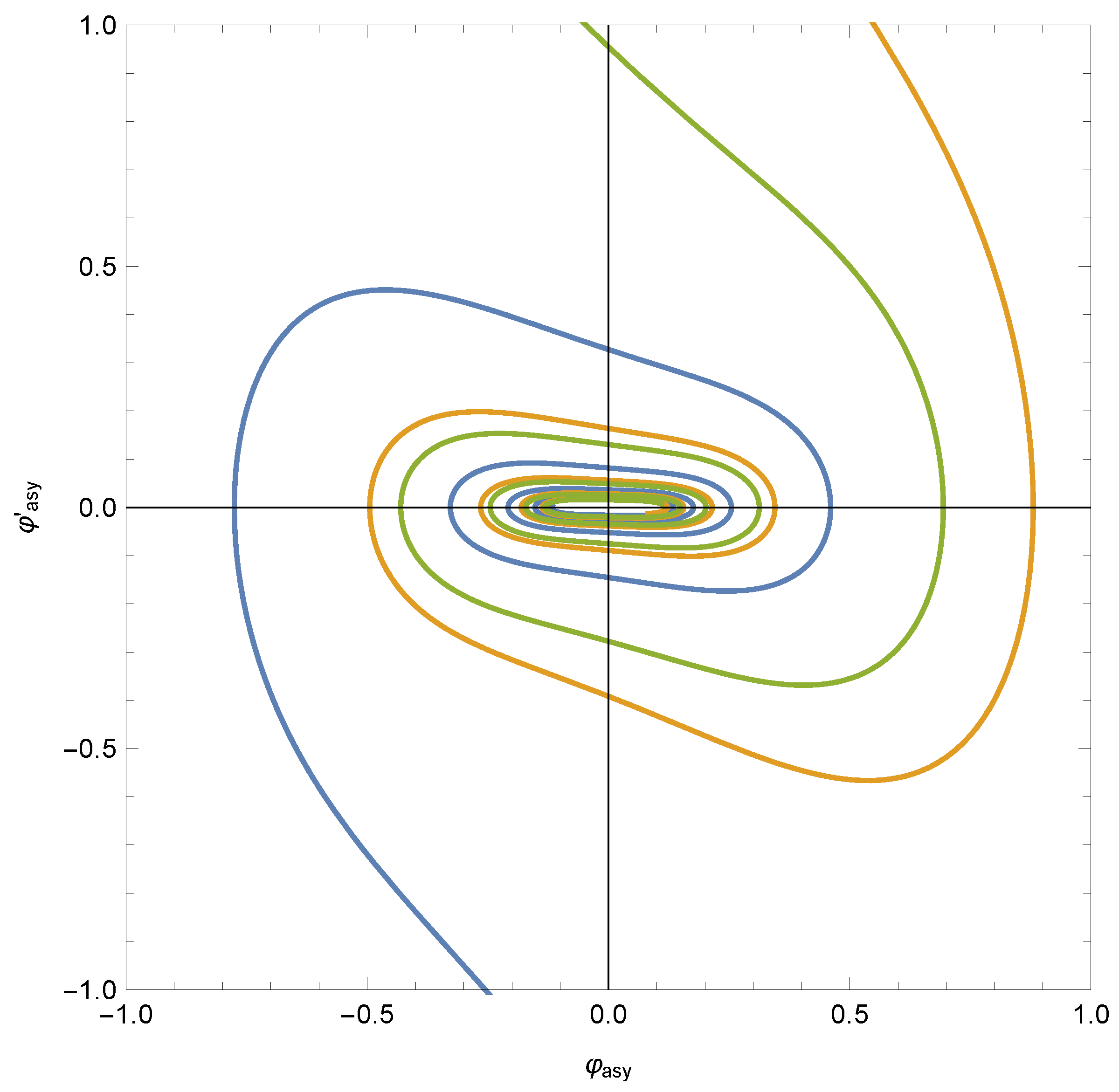 Universe 07 00390 g004
