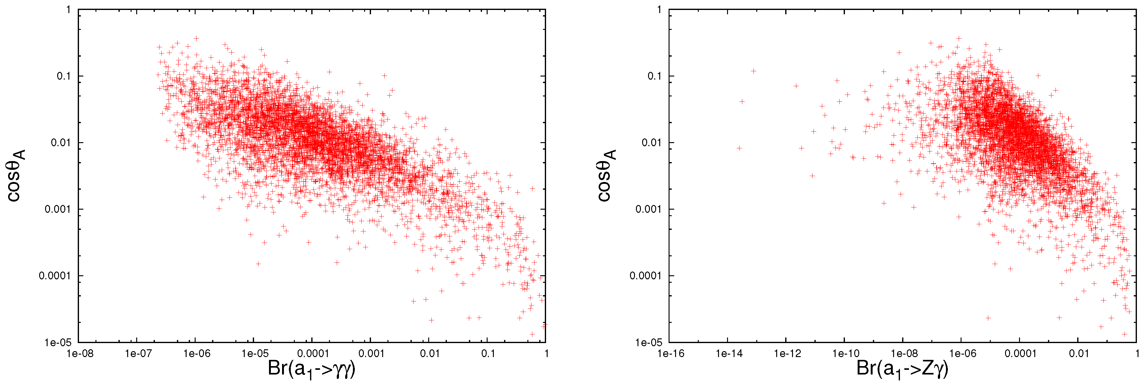 Universe 07 00392 g003