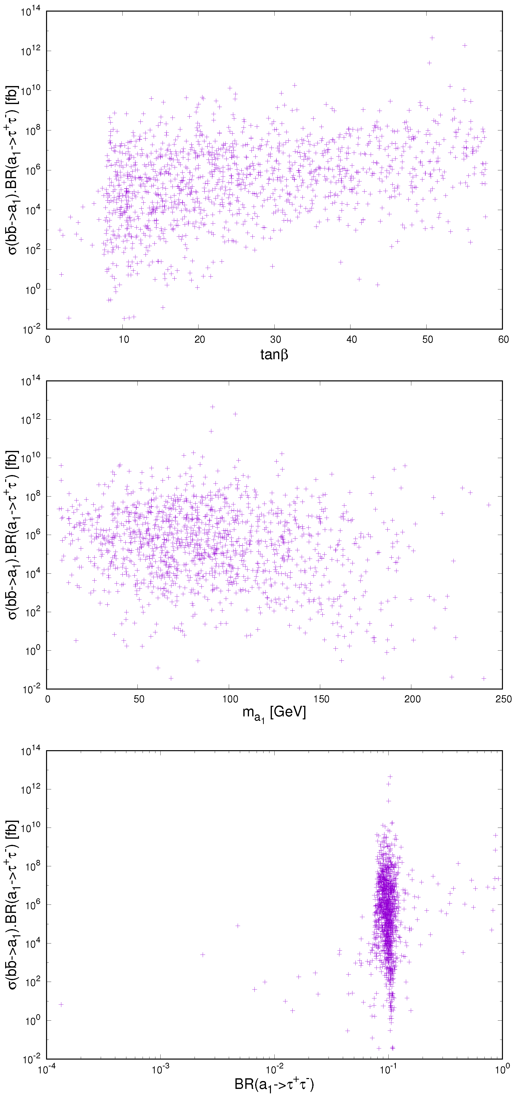 Universe 07 00392 g006