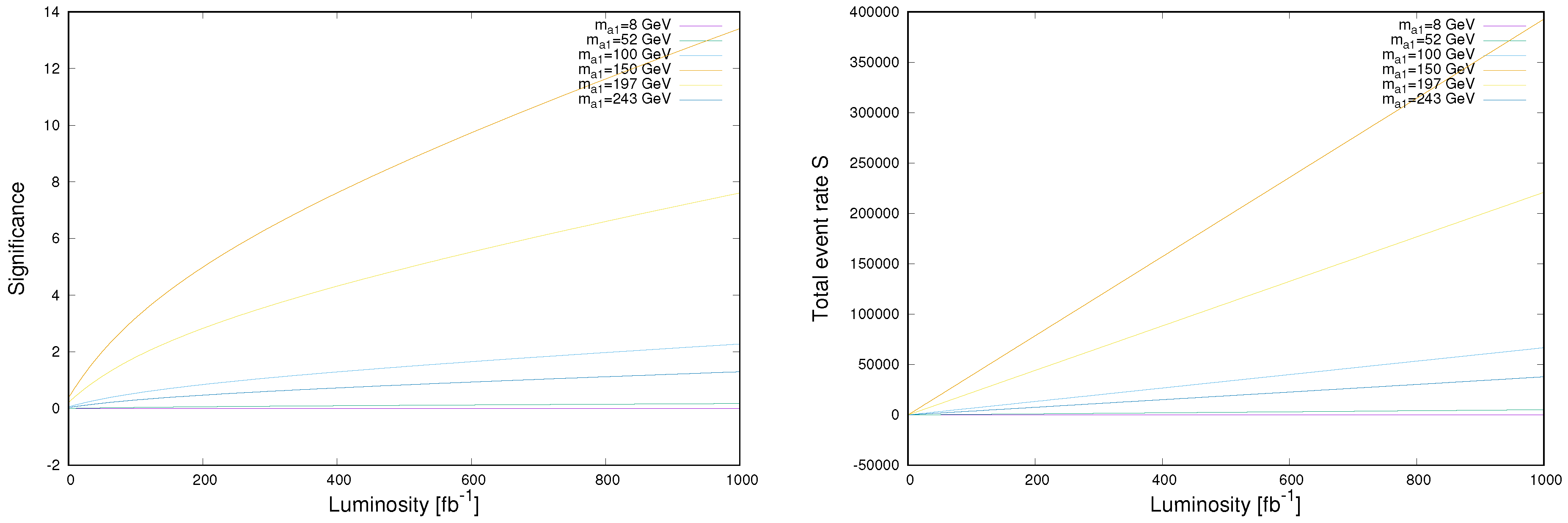 Universe 07 00392 g007